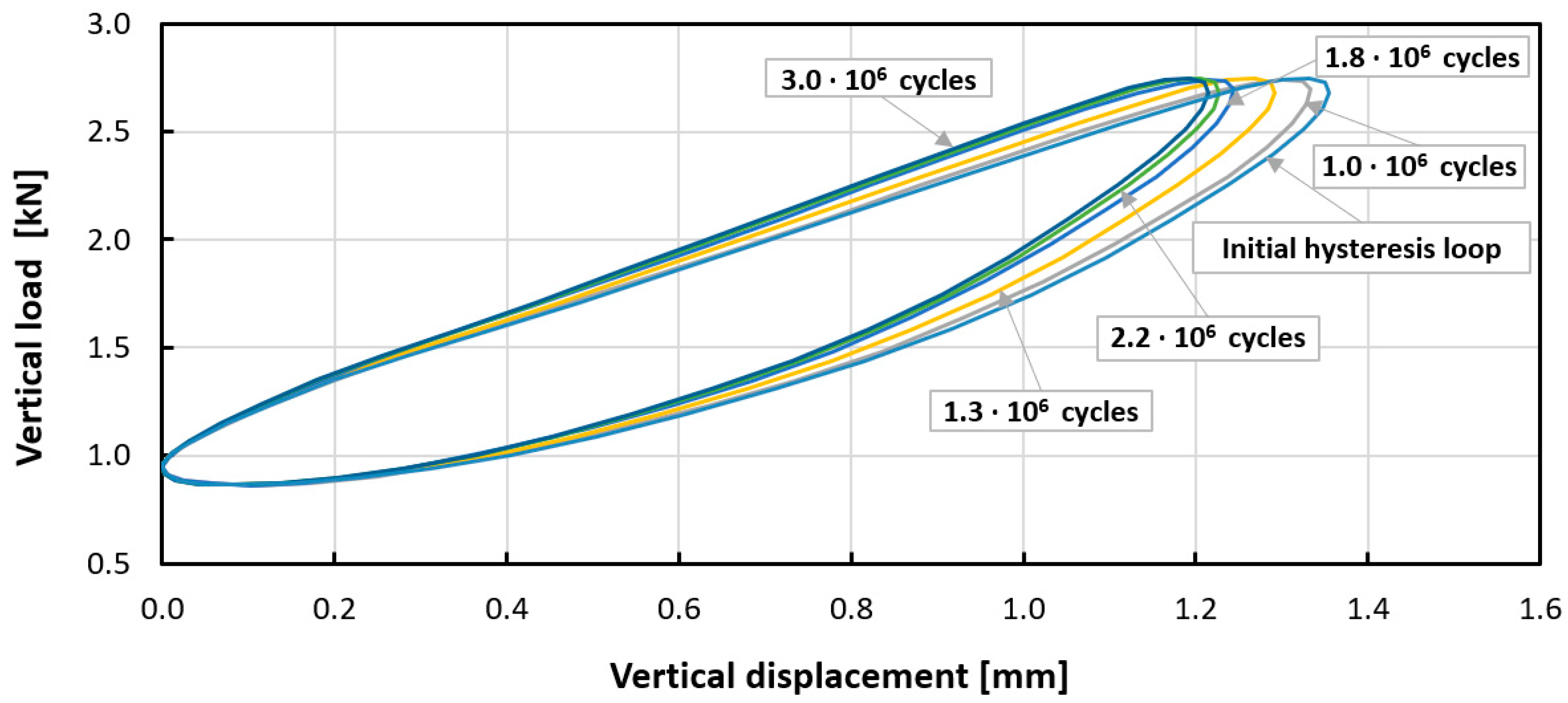 Materials 14 04118 g005