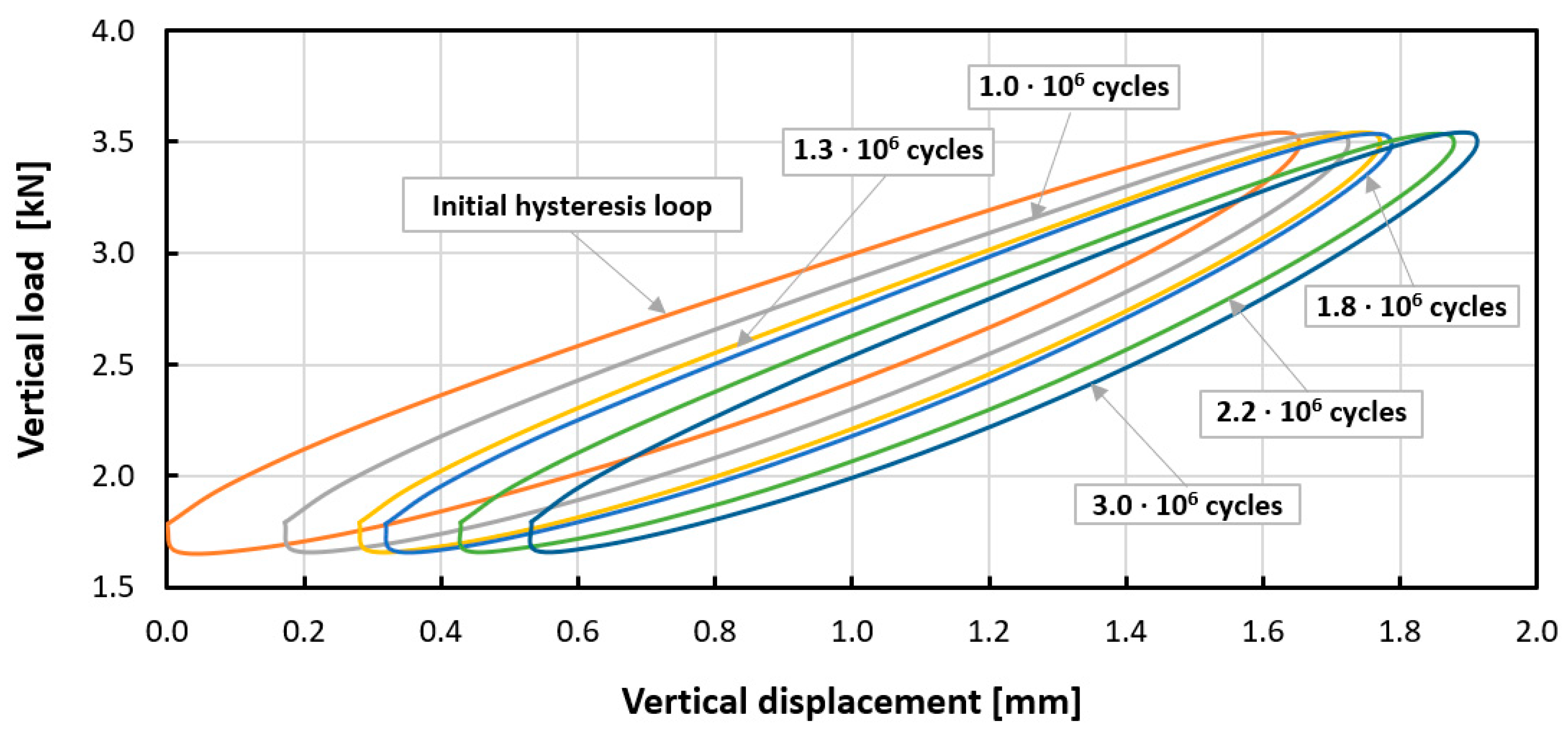 Materials 14 04118 g006