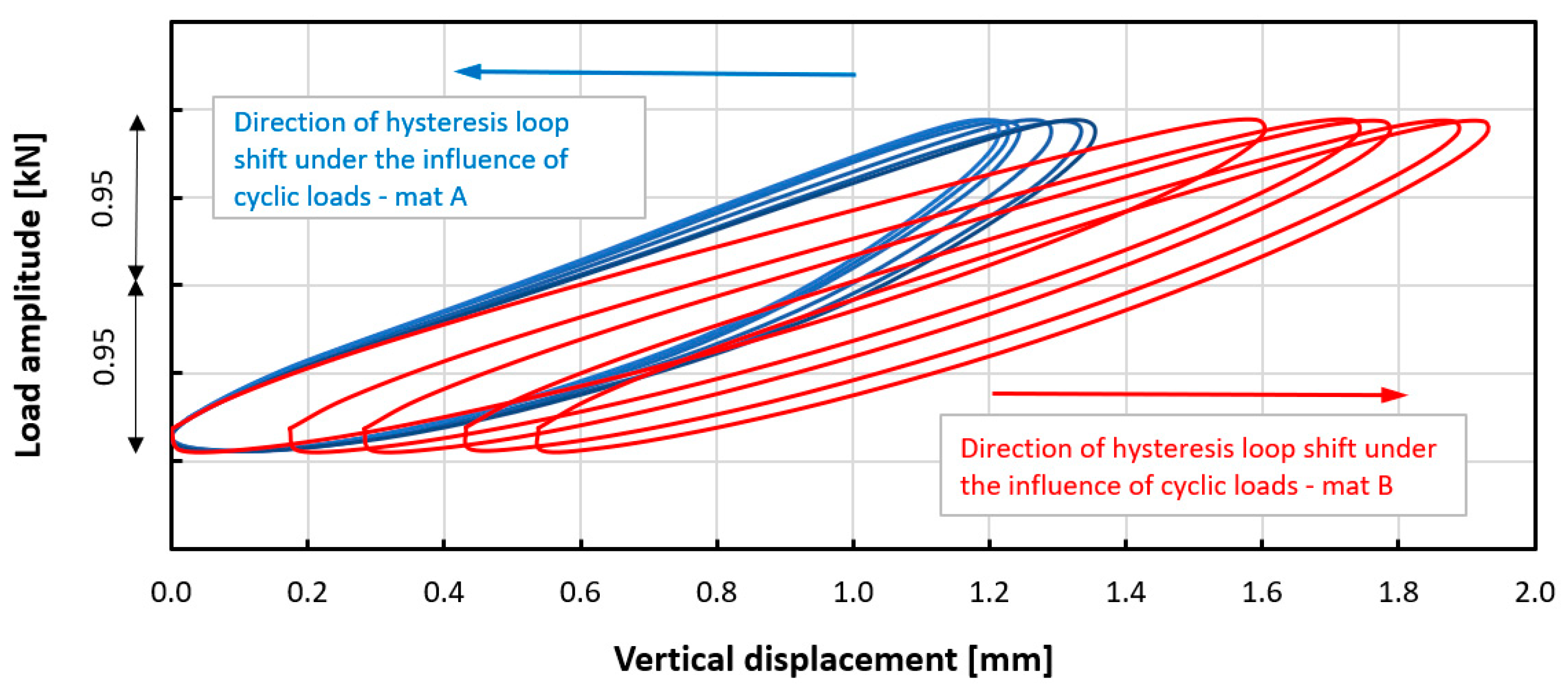 Materials 14 04118 g007