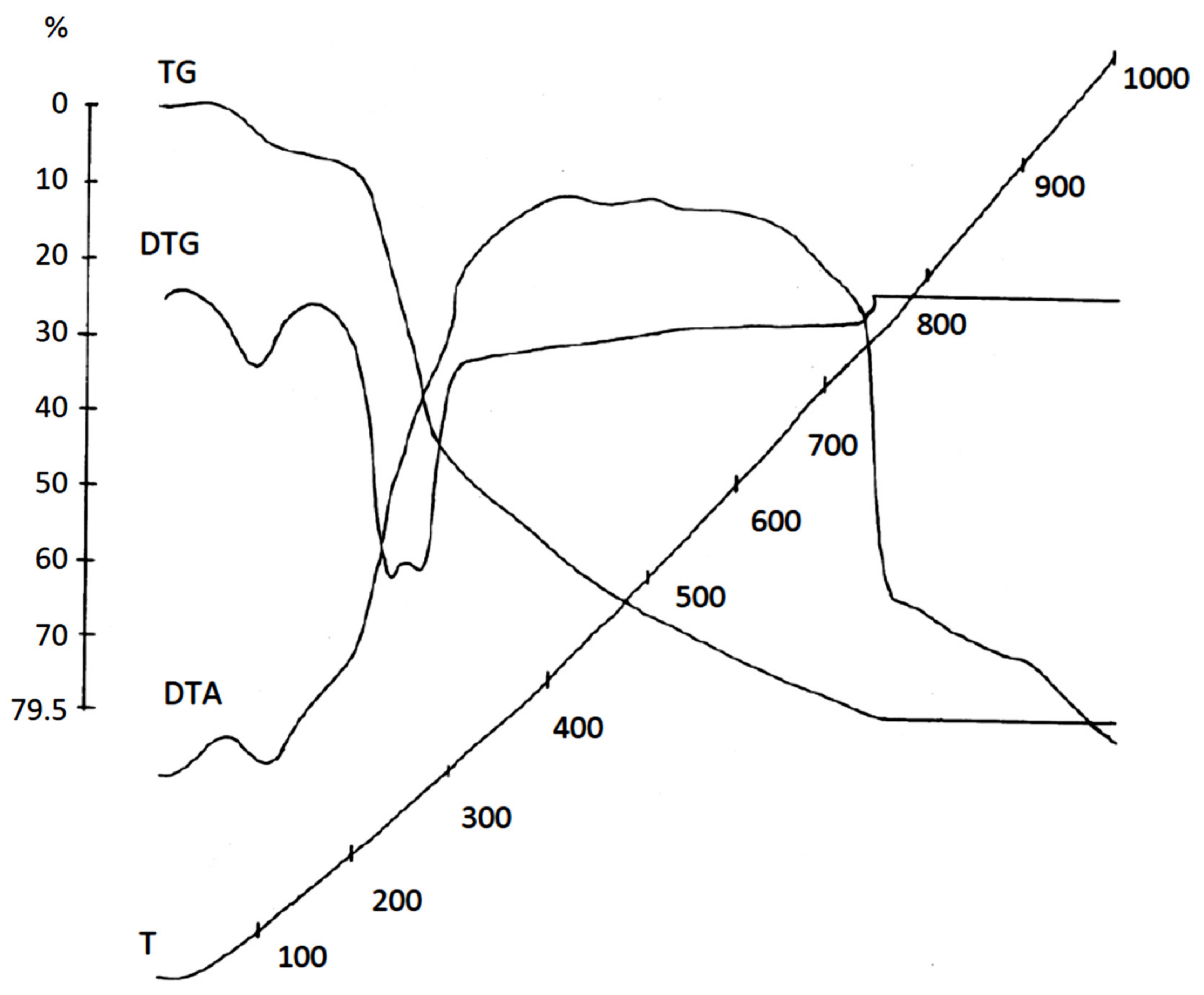Materials 14 04119 g004