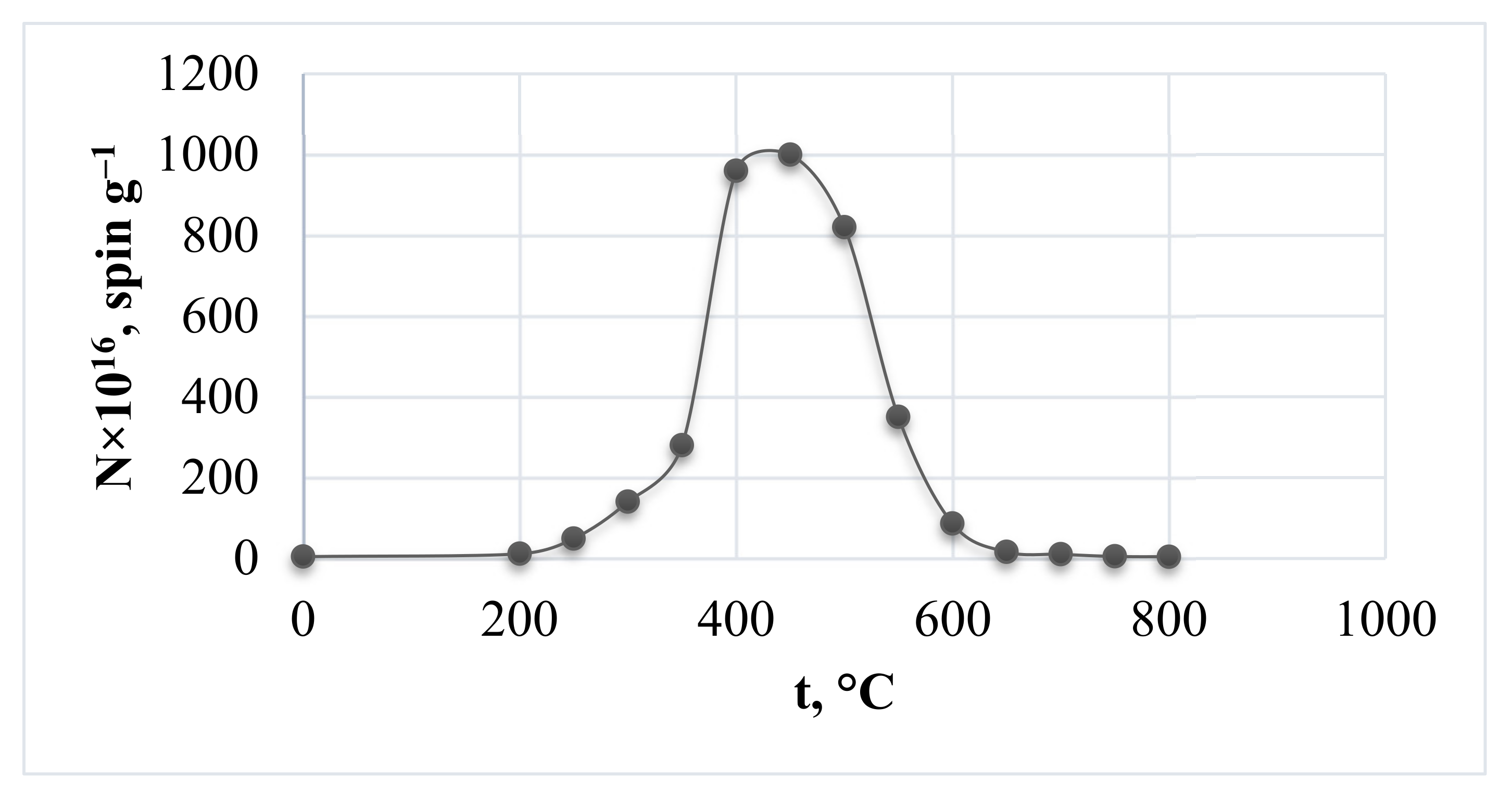 Materials 14 04119 g007