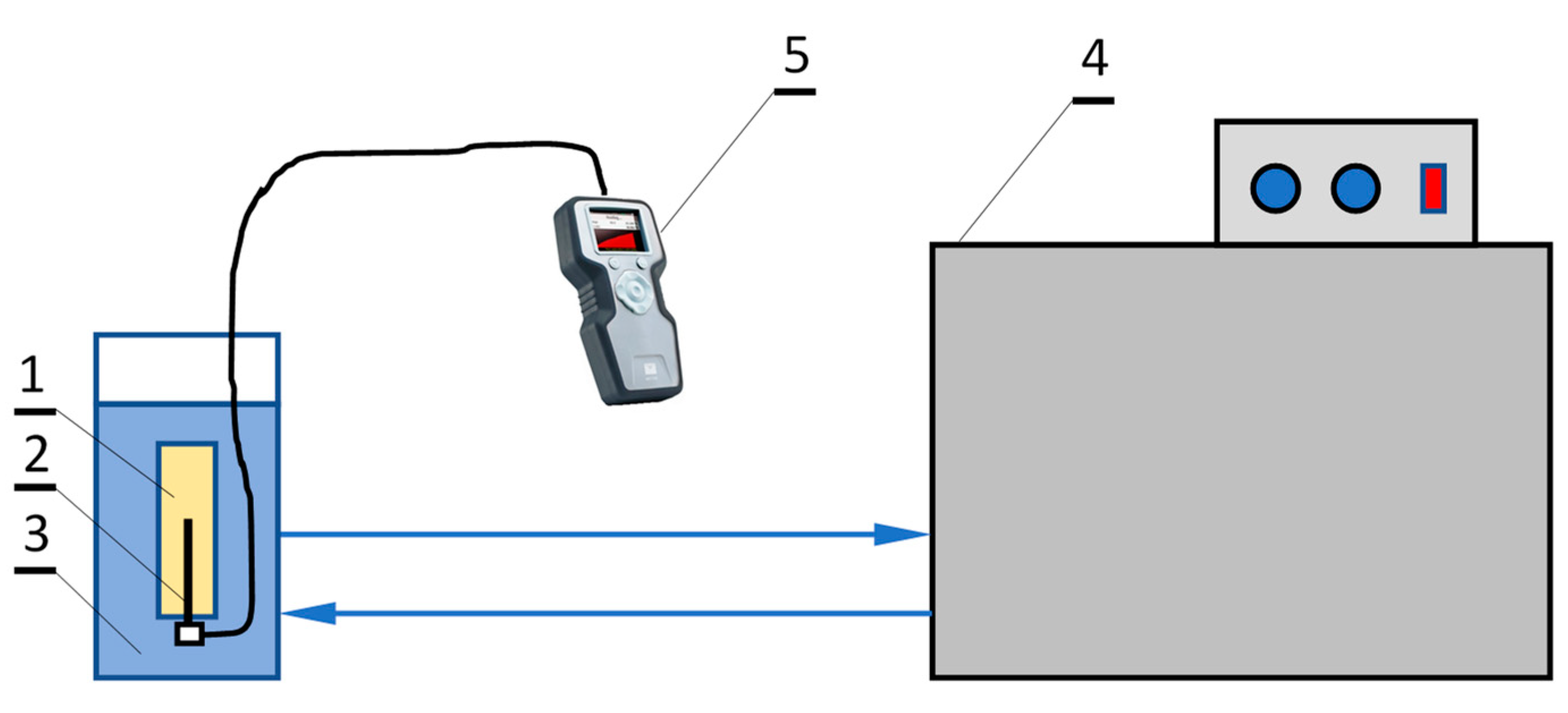 Materials 14 04124 g001