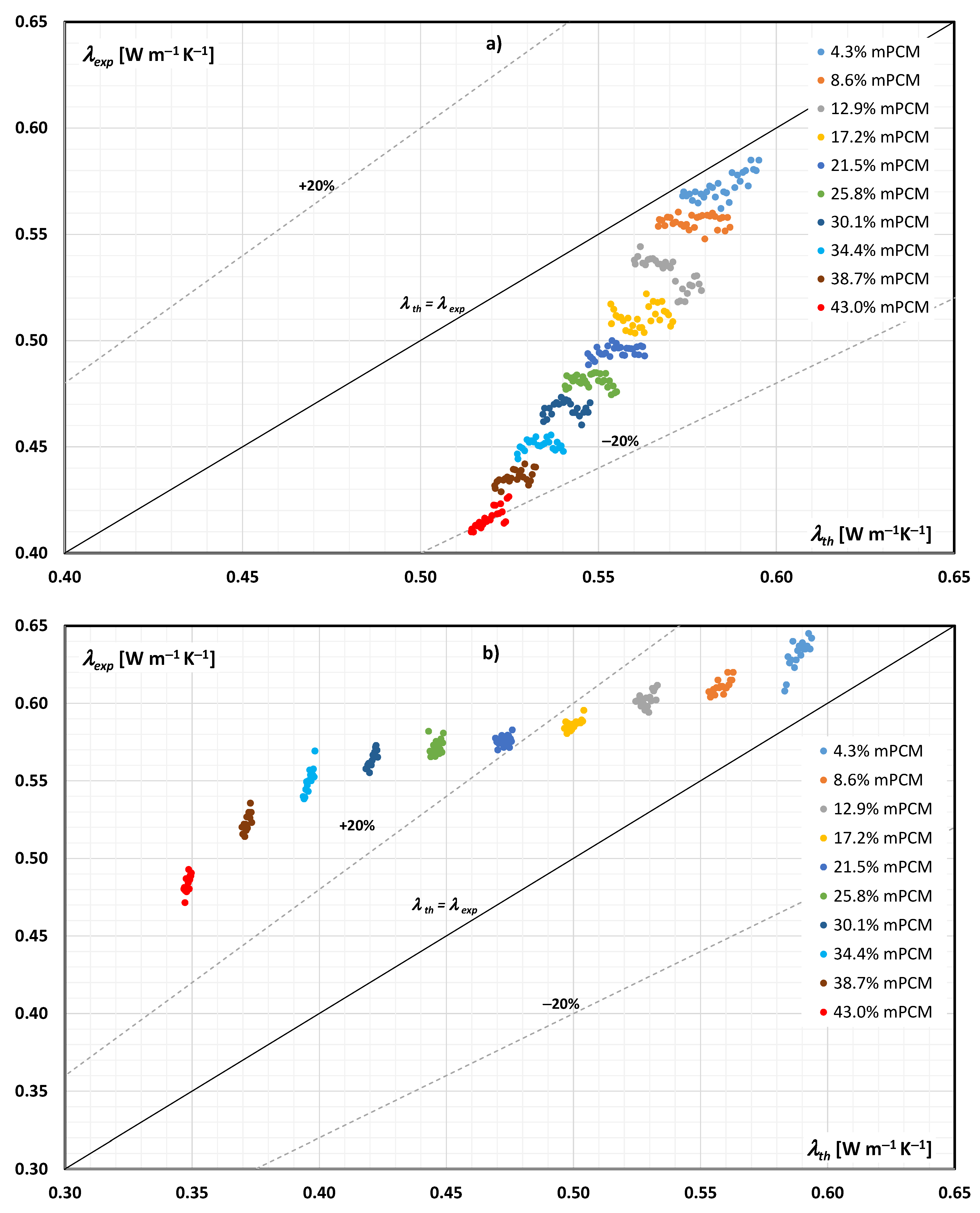 Materials 14 04124 g004