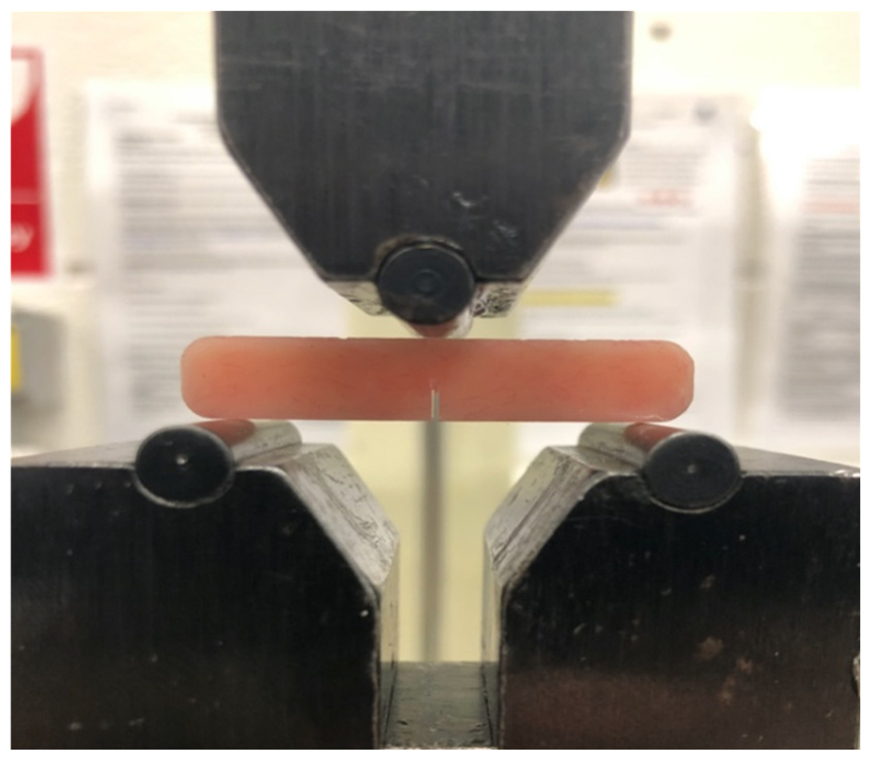 Materials 14 04127 g001