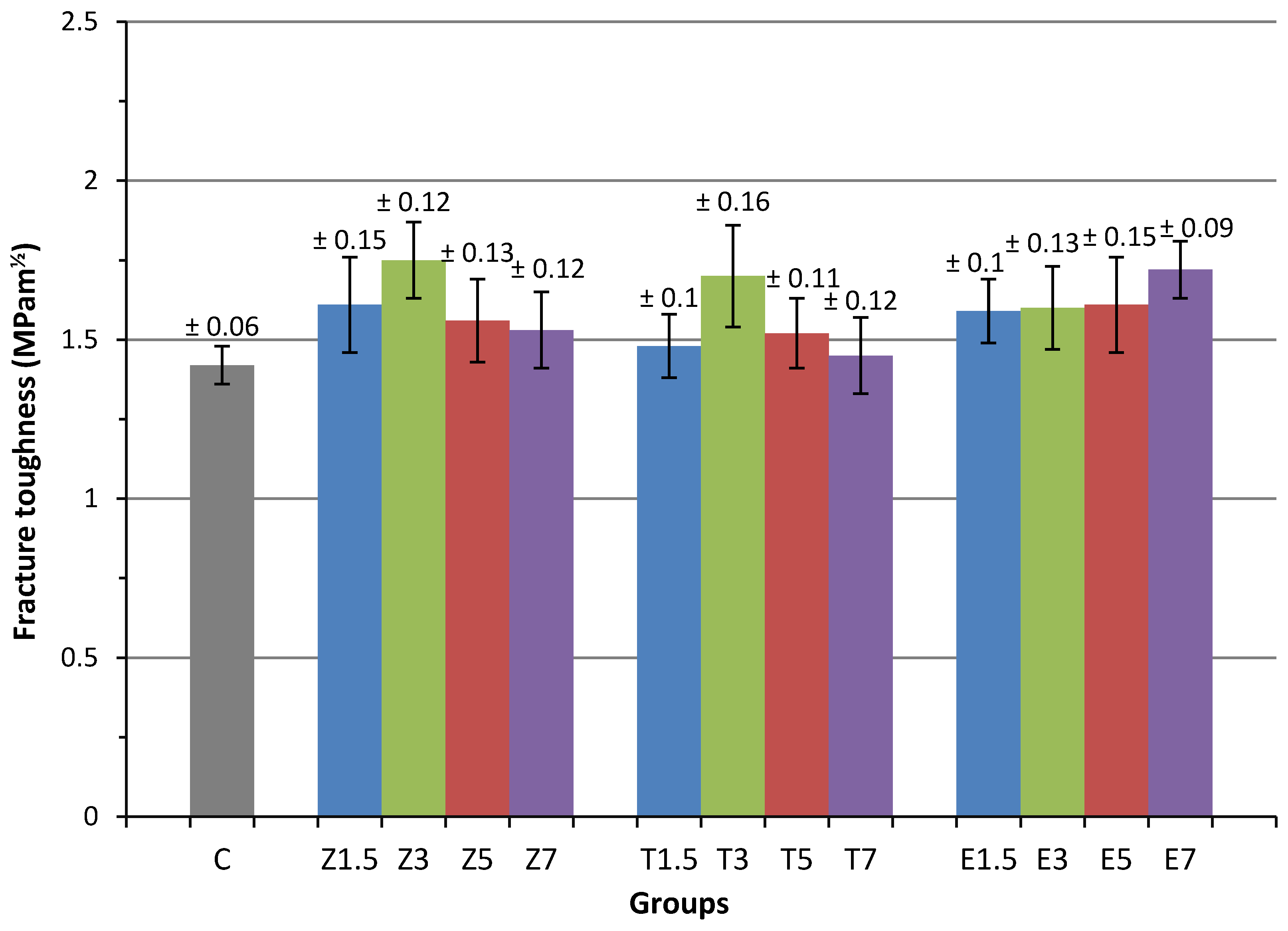 Materials 14 04127 g002