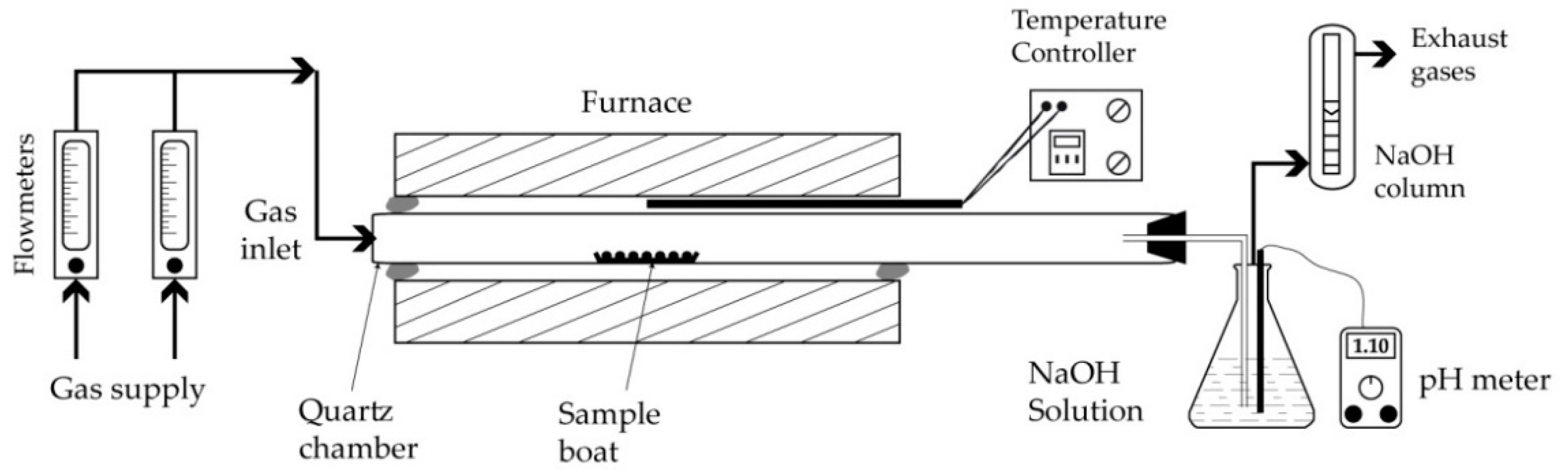 Materials 14 04129 g002