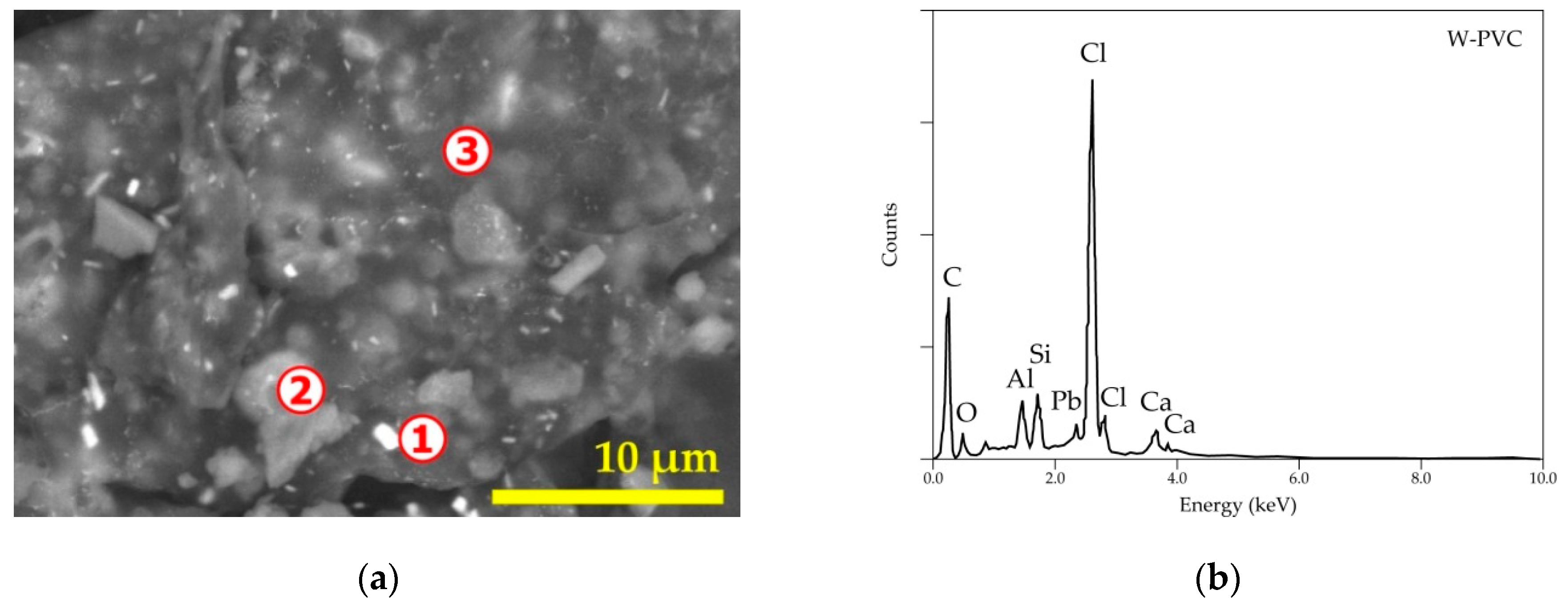 Materials 14 04129 g003