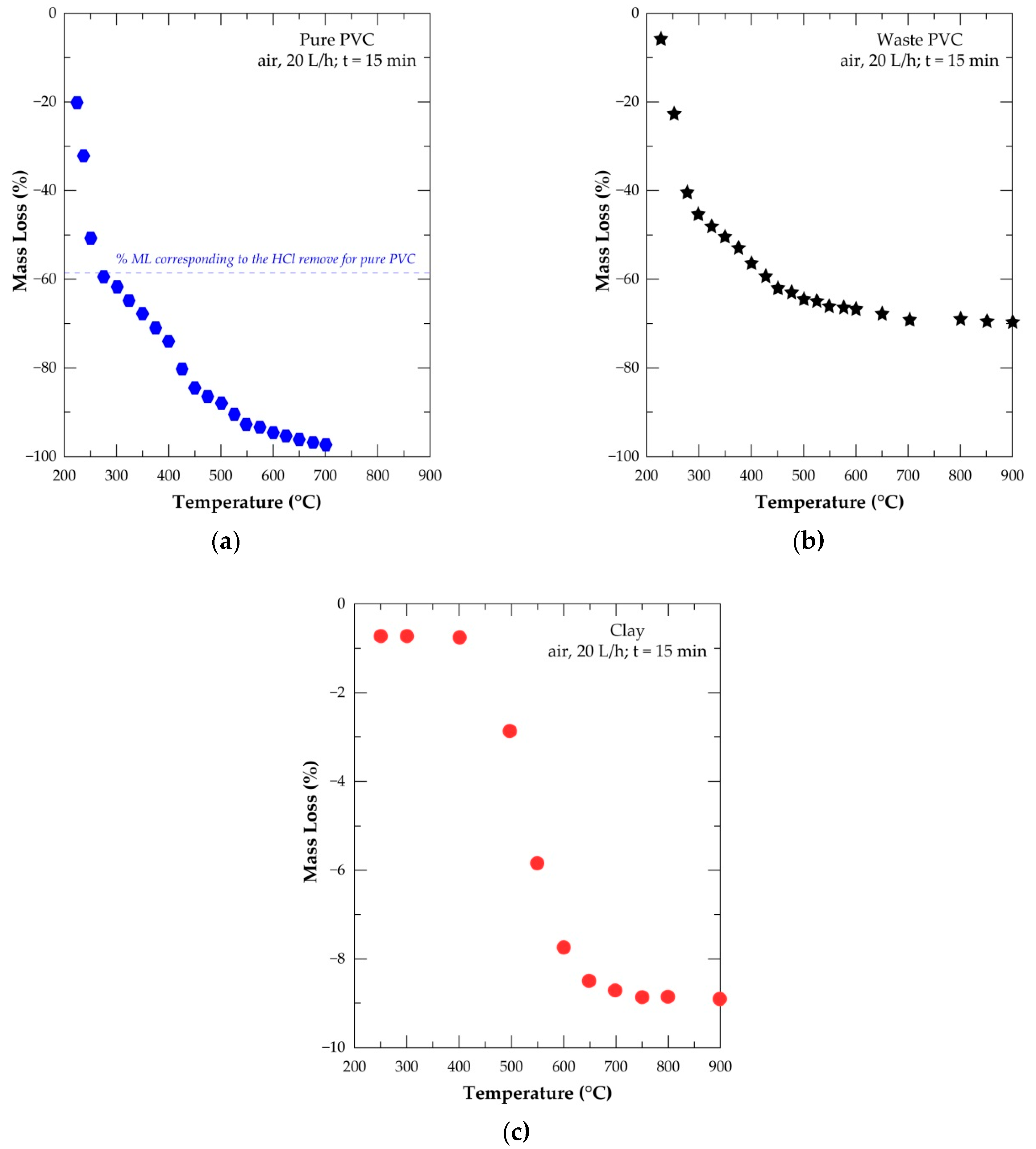 Materials 14 04129 g007