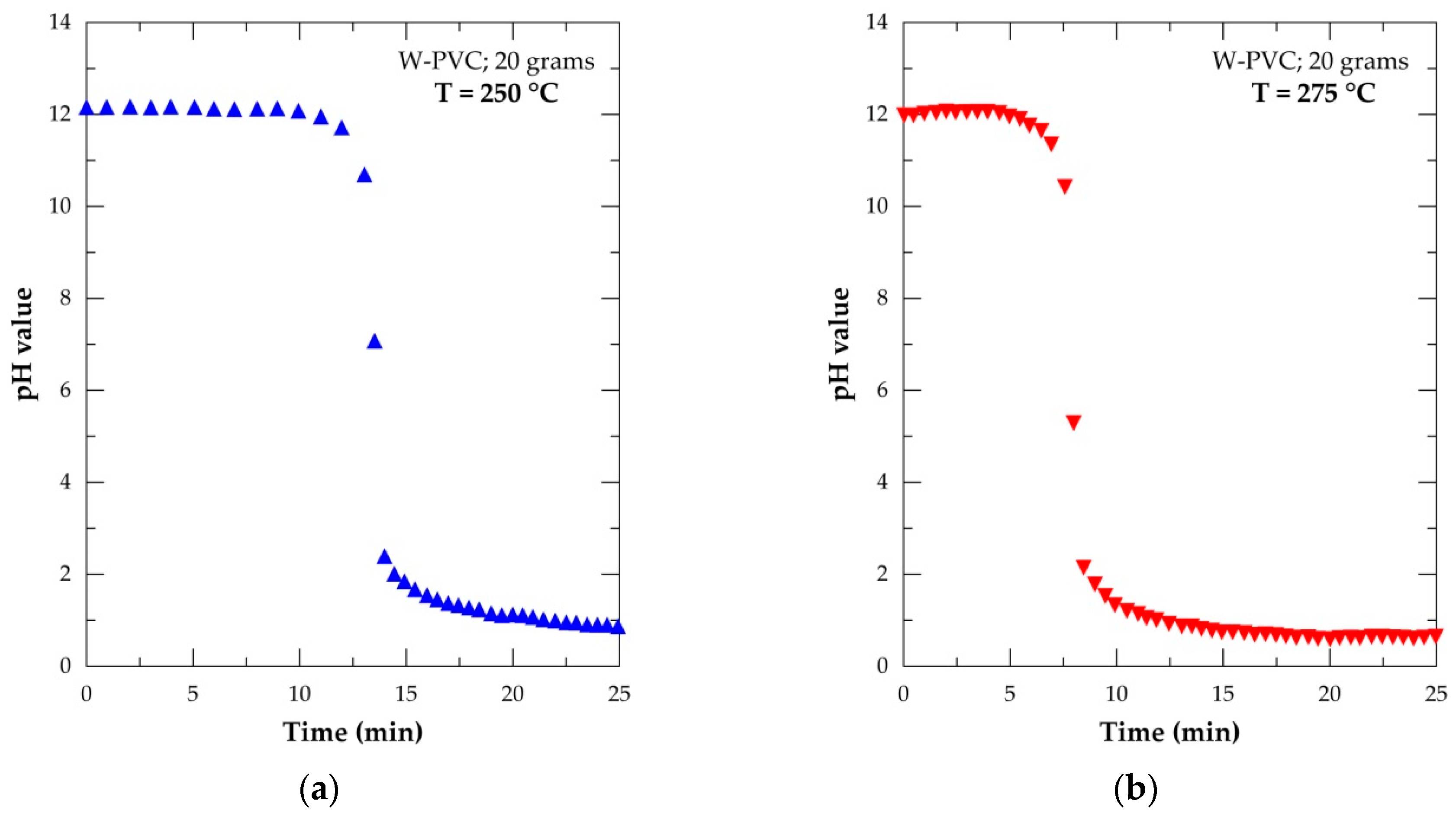 Materials 14 04129 g008