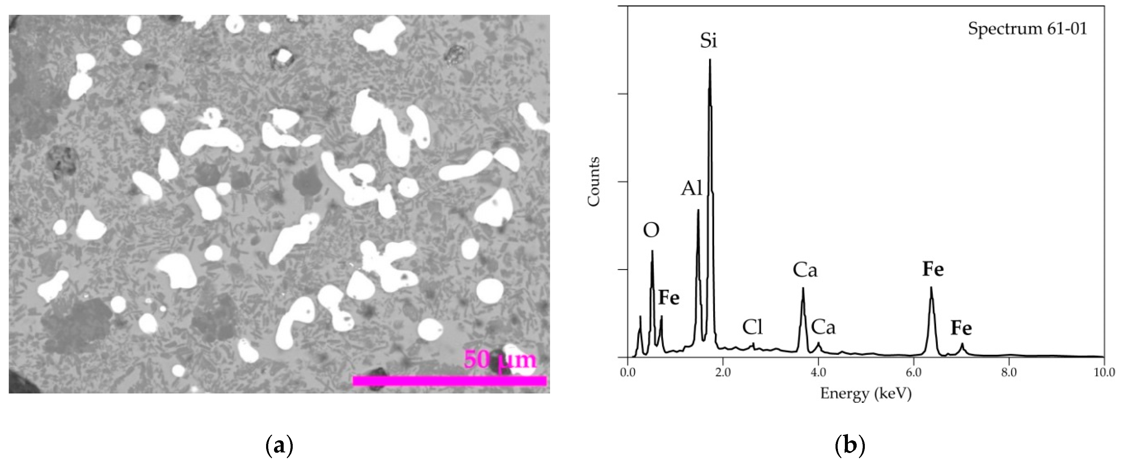 Materials 14 04129 g013