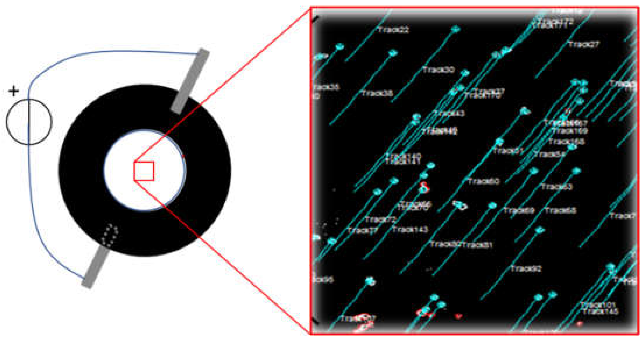 Materials 14 04131 g005