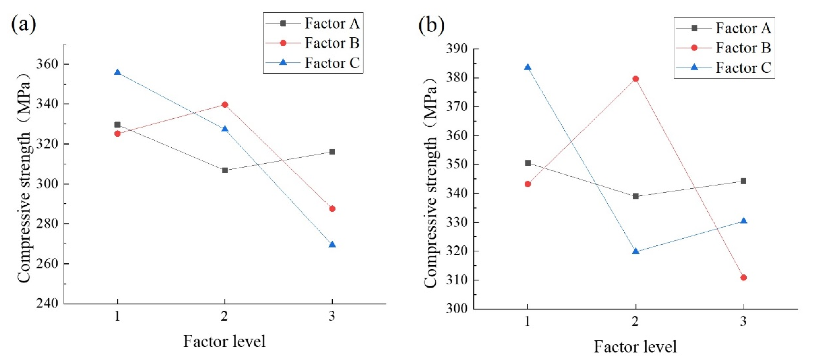 Materials 14 04139 g002