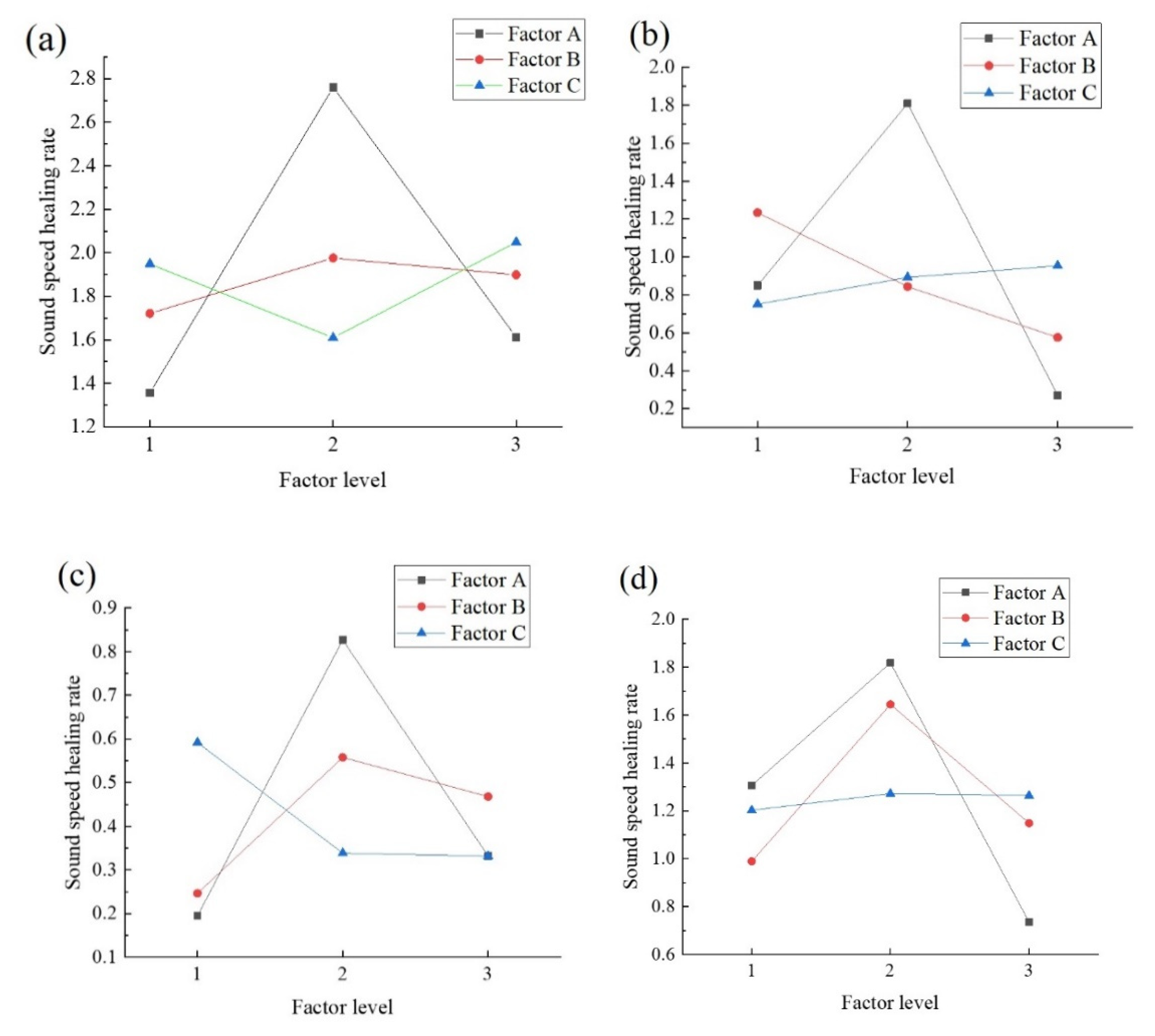 Materials 14 04139 g004