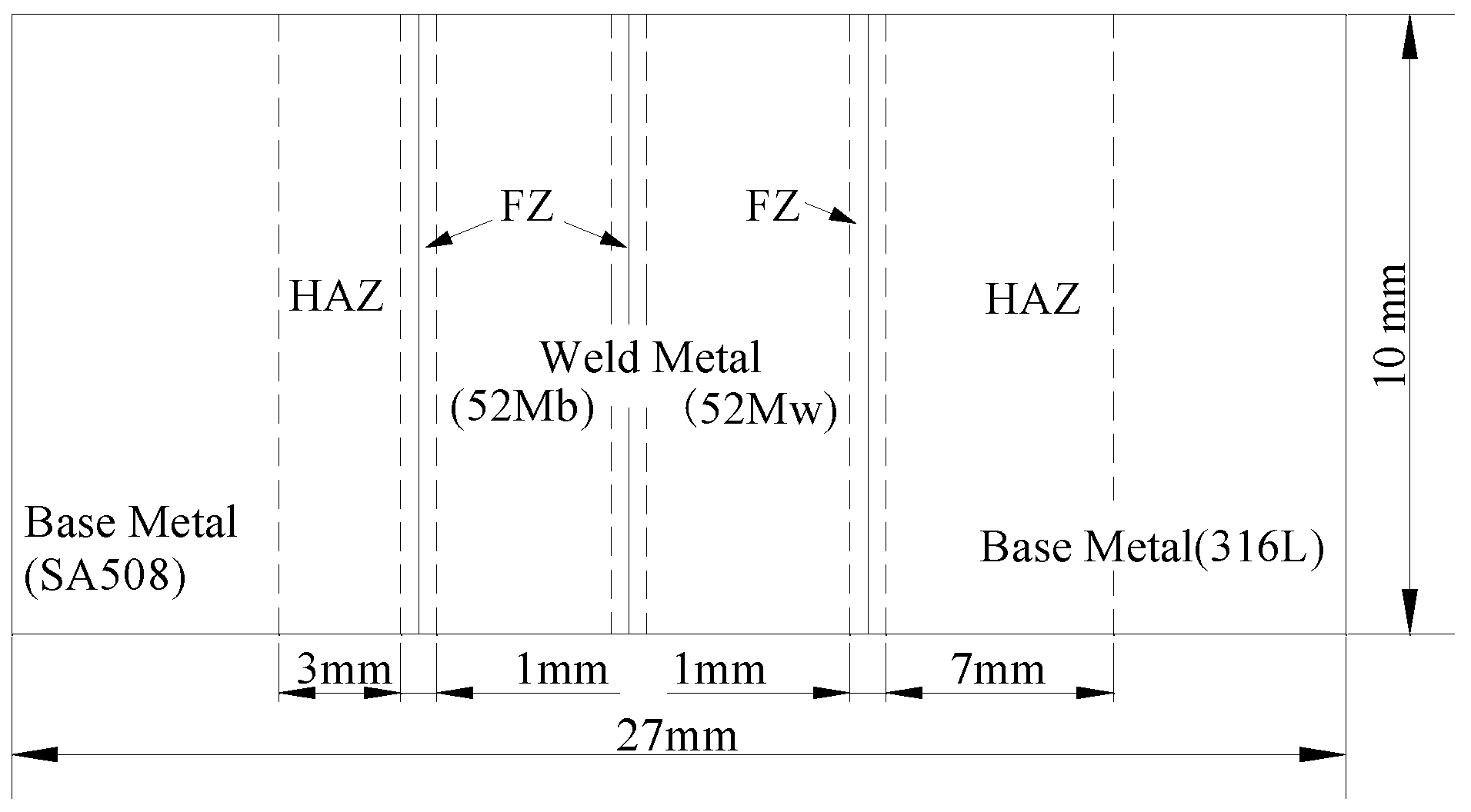 Materials 14 04145 g004