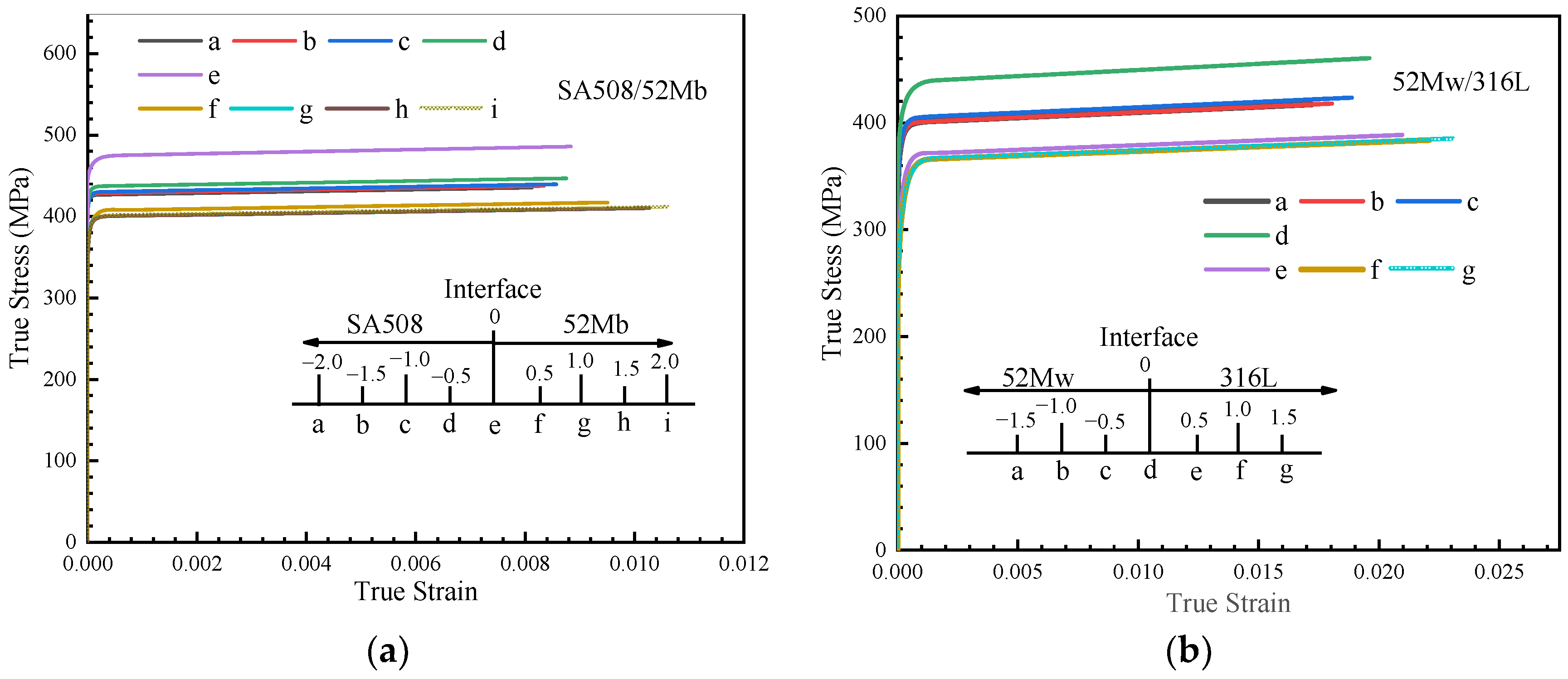 Materials 14 04145 g008