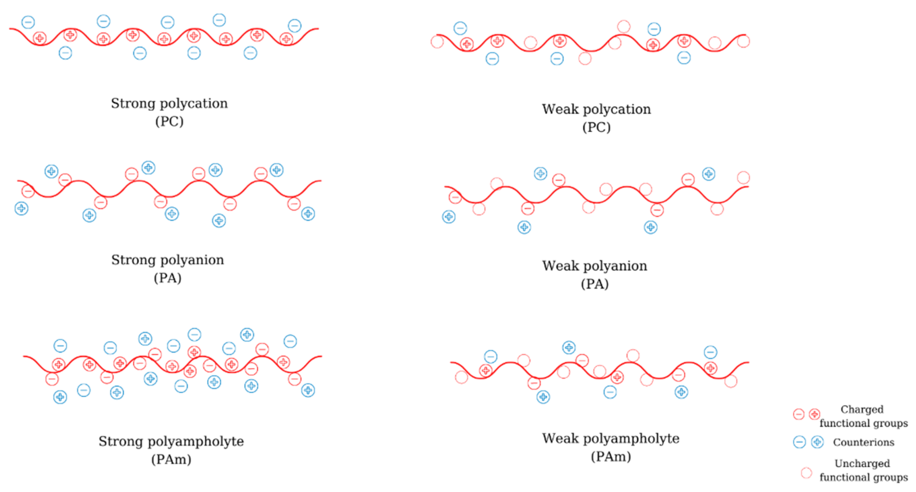 Materials 14 04152 g001 Materials 14 04152 g001
