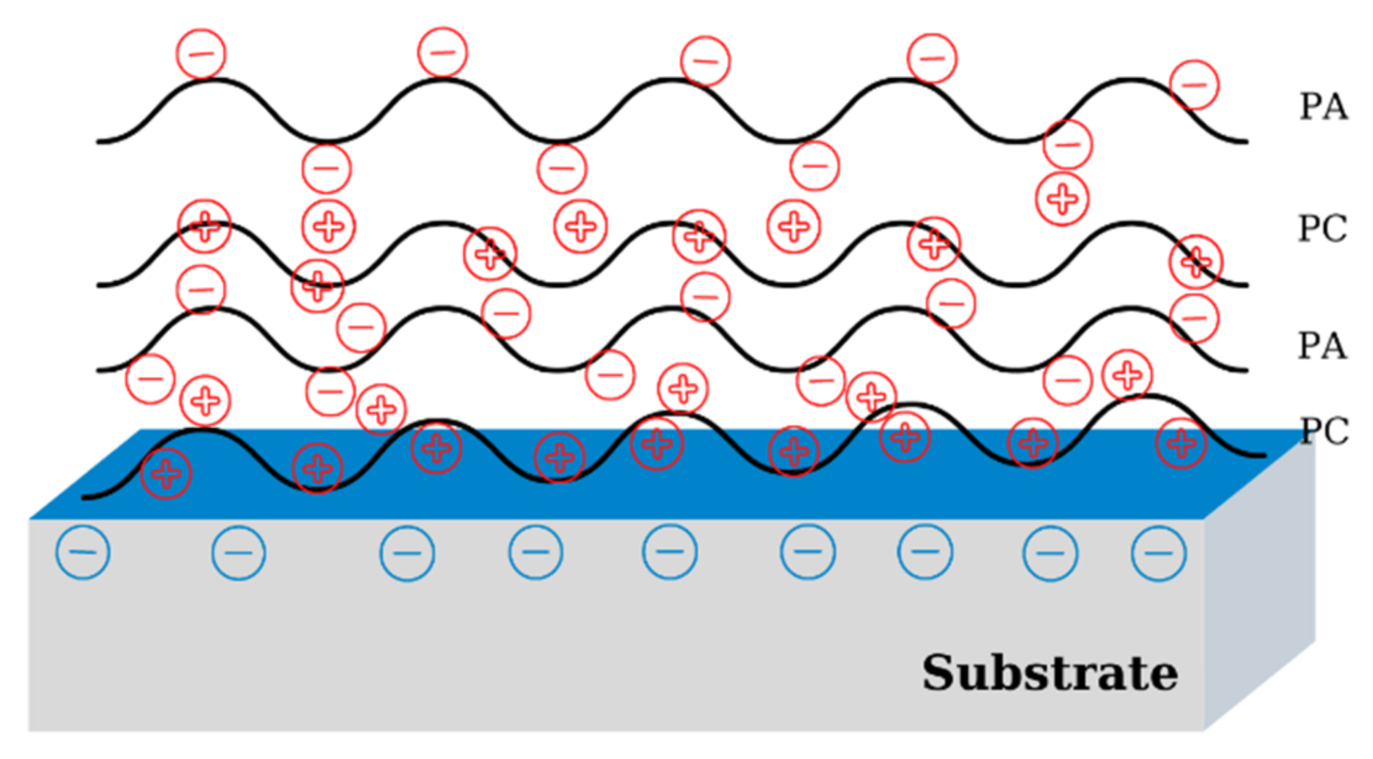 Materials 14 04152 g002 Materials 14 04152 g002