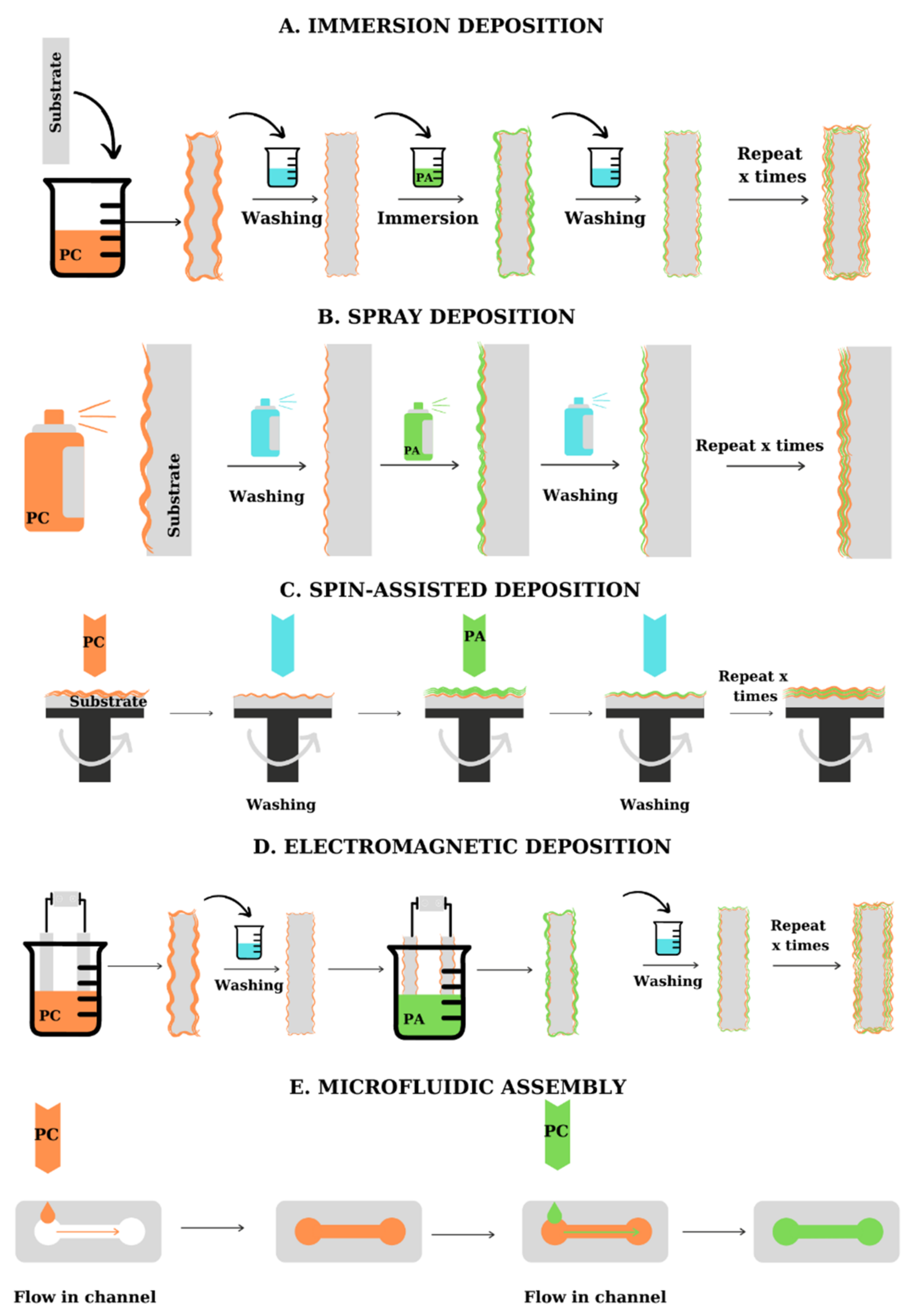 Materials 14 04152 g003 Materials 14 04152 g003