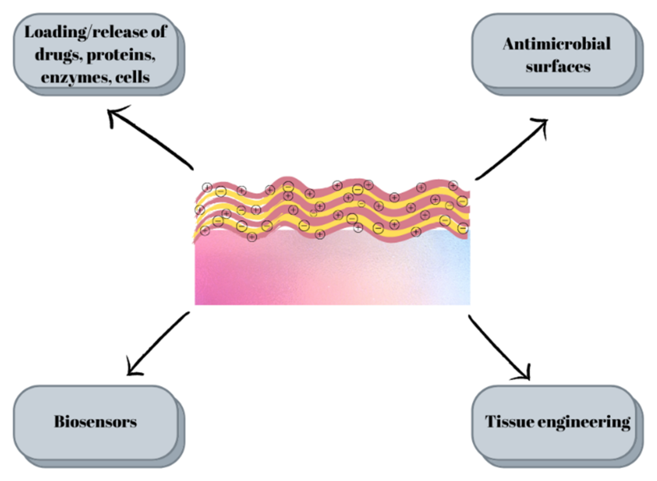 Materials 14 04152 g005 Materials 14 04152 g005