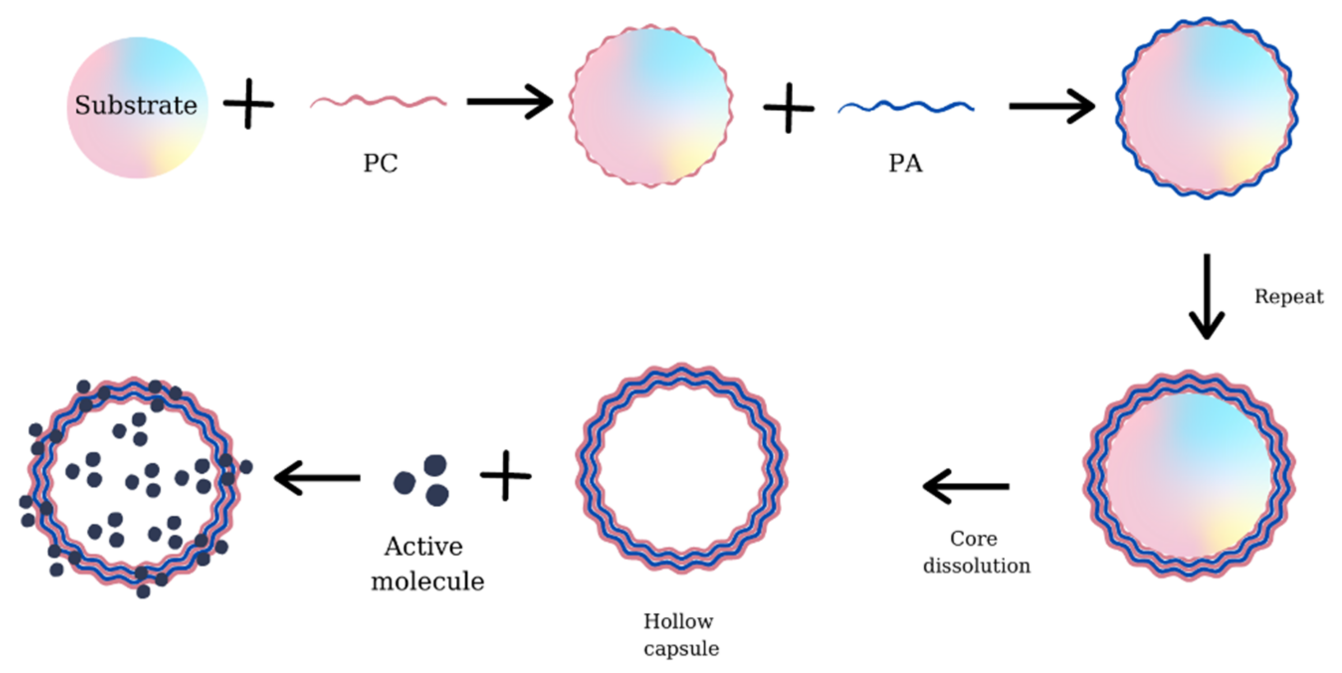 Materials 14 04152 g007 Materials 14 04152 g007