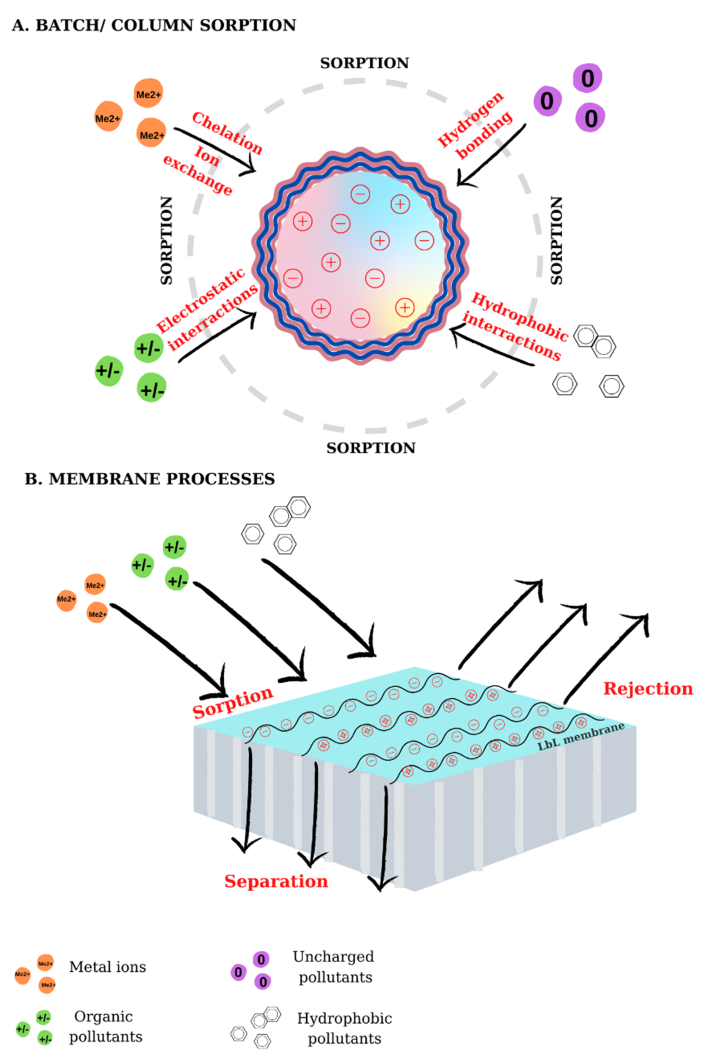Materials 14 04152 g008 Materials 14 04152 g008