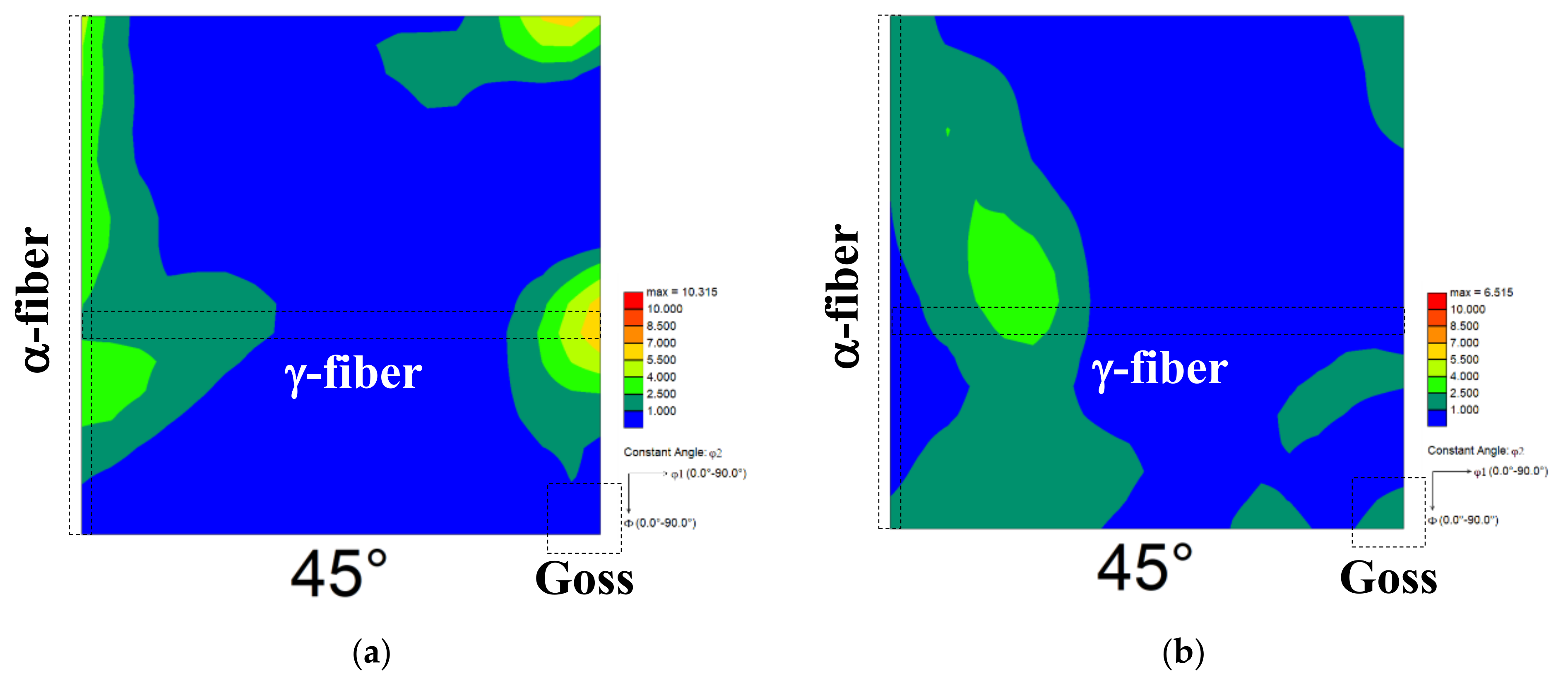 Materials 14 04154 g004 Materials 14 04154 g004
