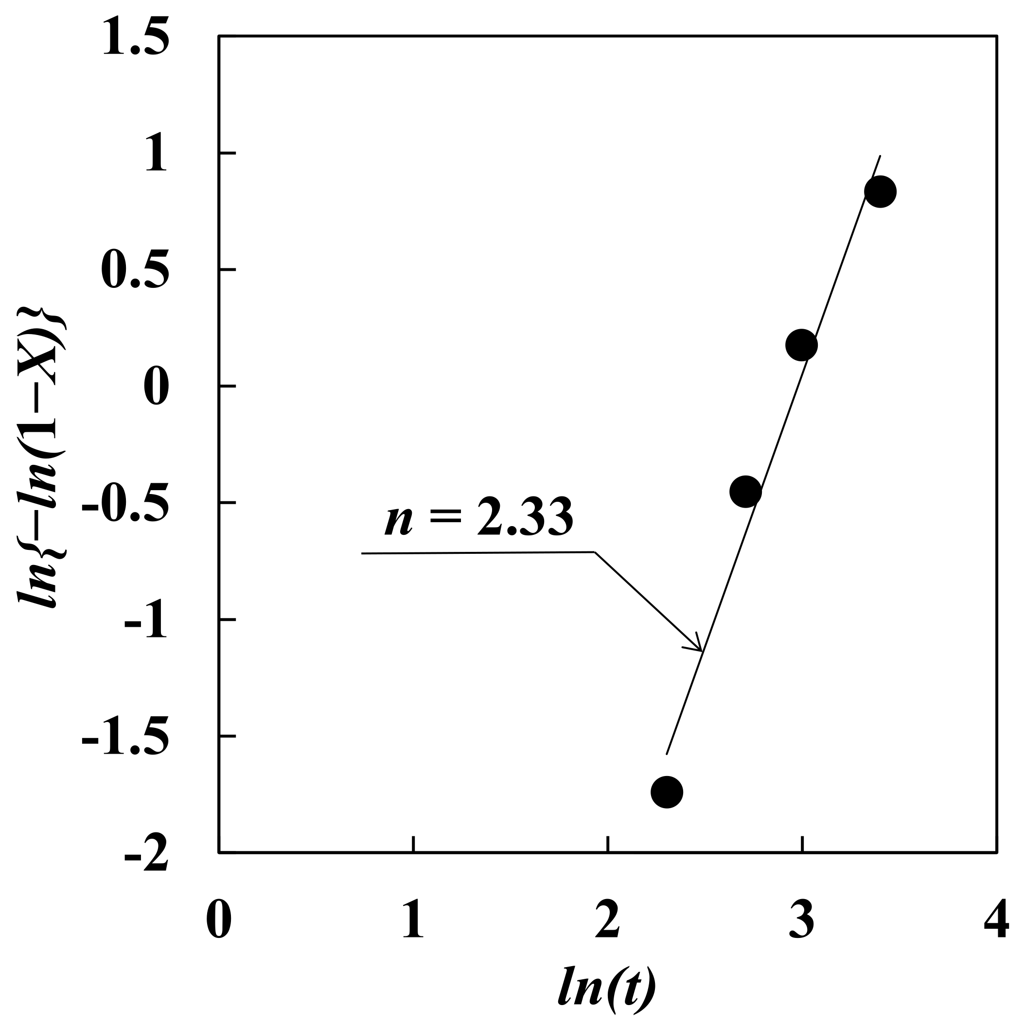 Materials 14 04154 g005 Materials 14 04154 g005