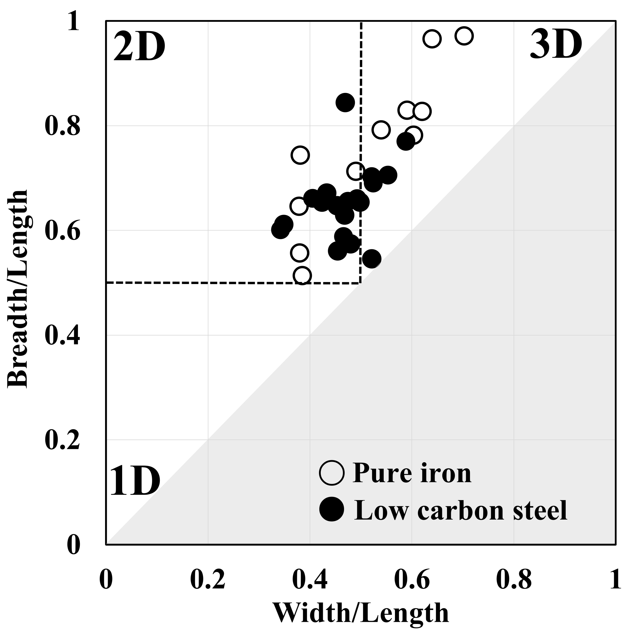 Materials 14 04154 g008 Materials 14 04154 g008