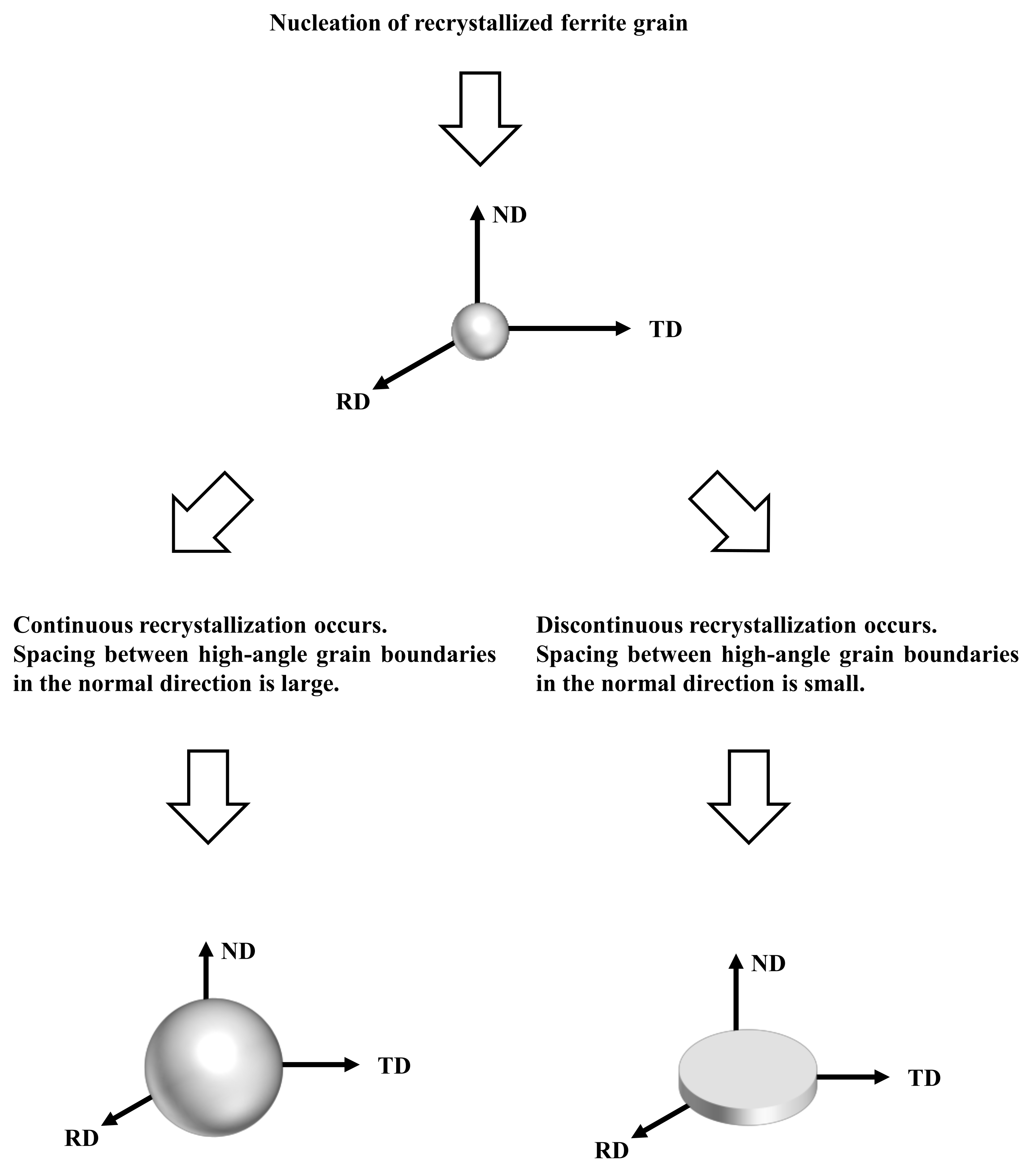 Materials 14 04154 g010 Materials 14 04154 g010