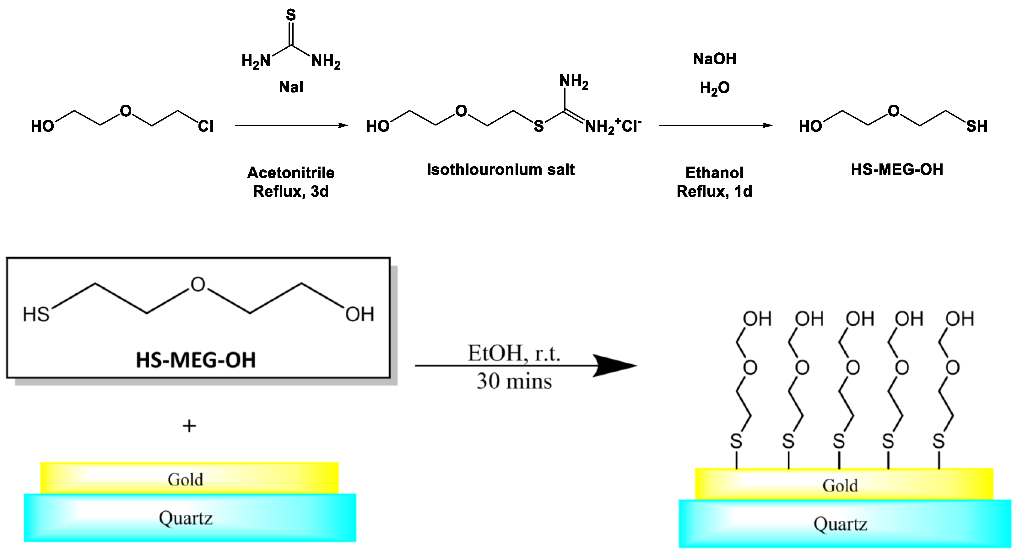 Materials 14 04158 g001