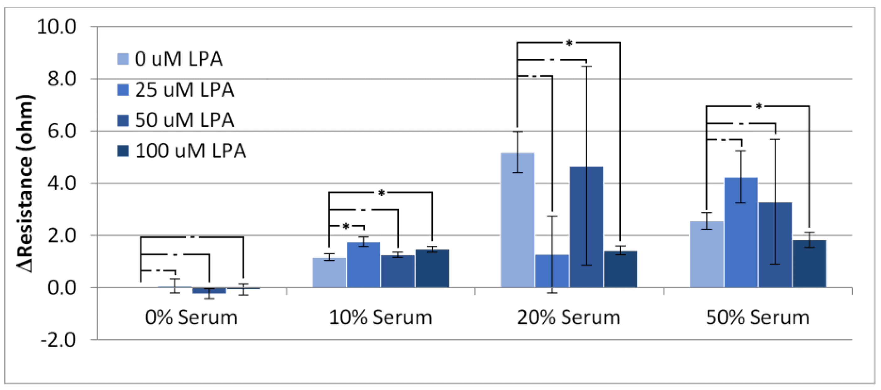 Materials 14 04158 g005