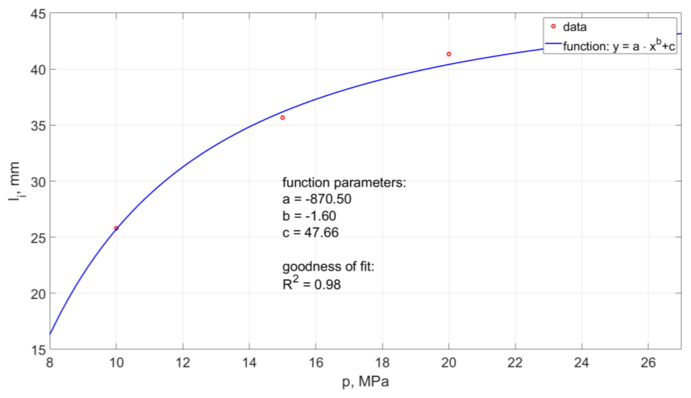 Materials 14 04165 g014