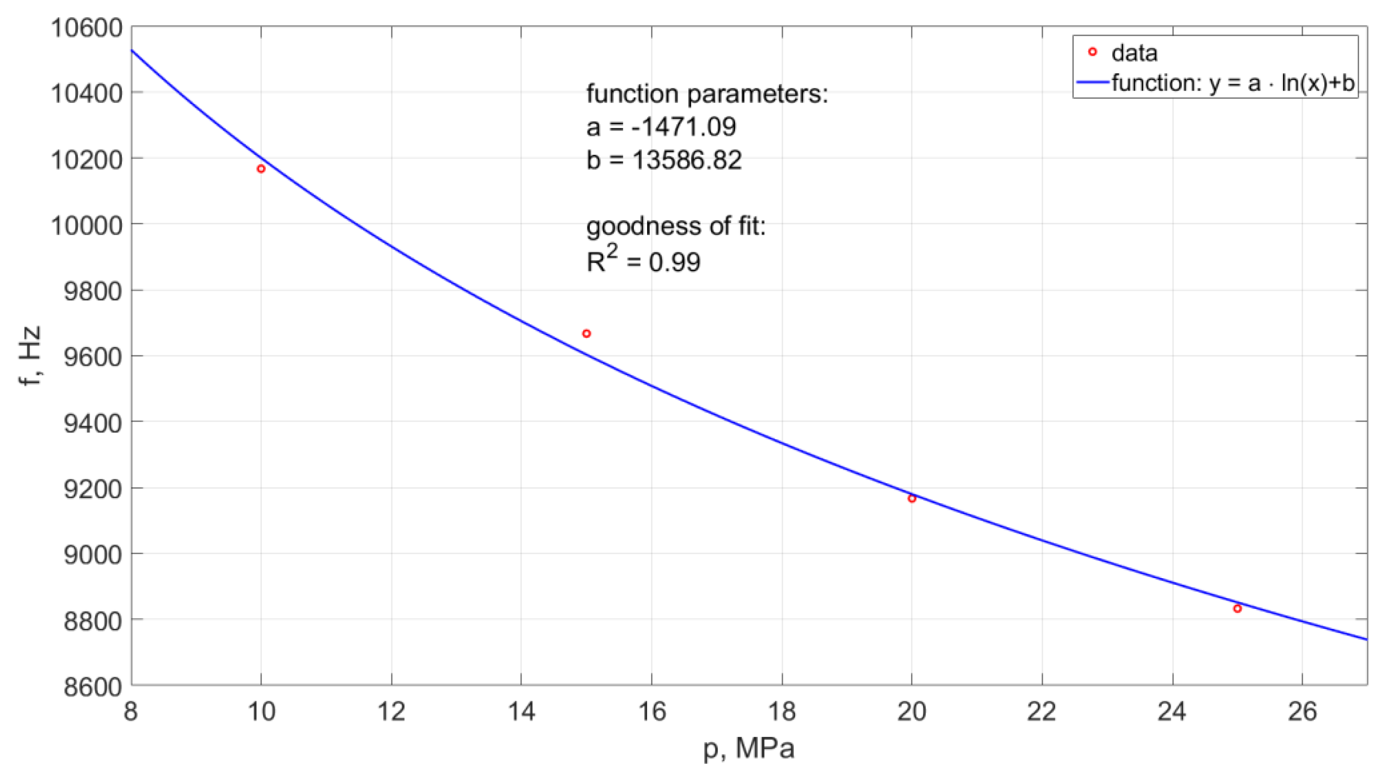 Materials 14 04165 g018