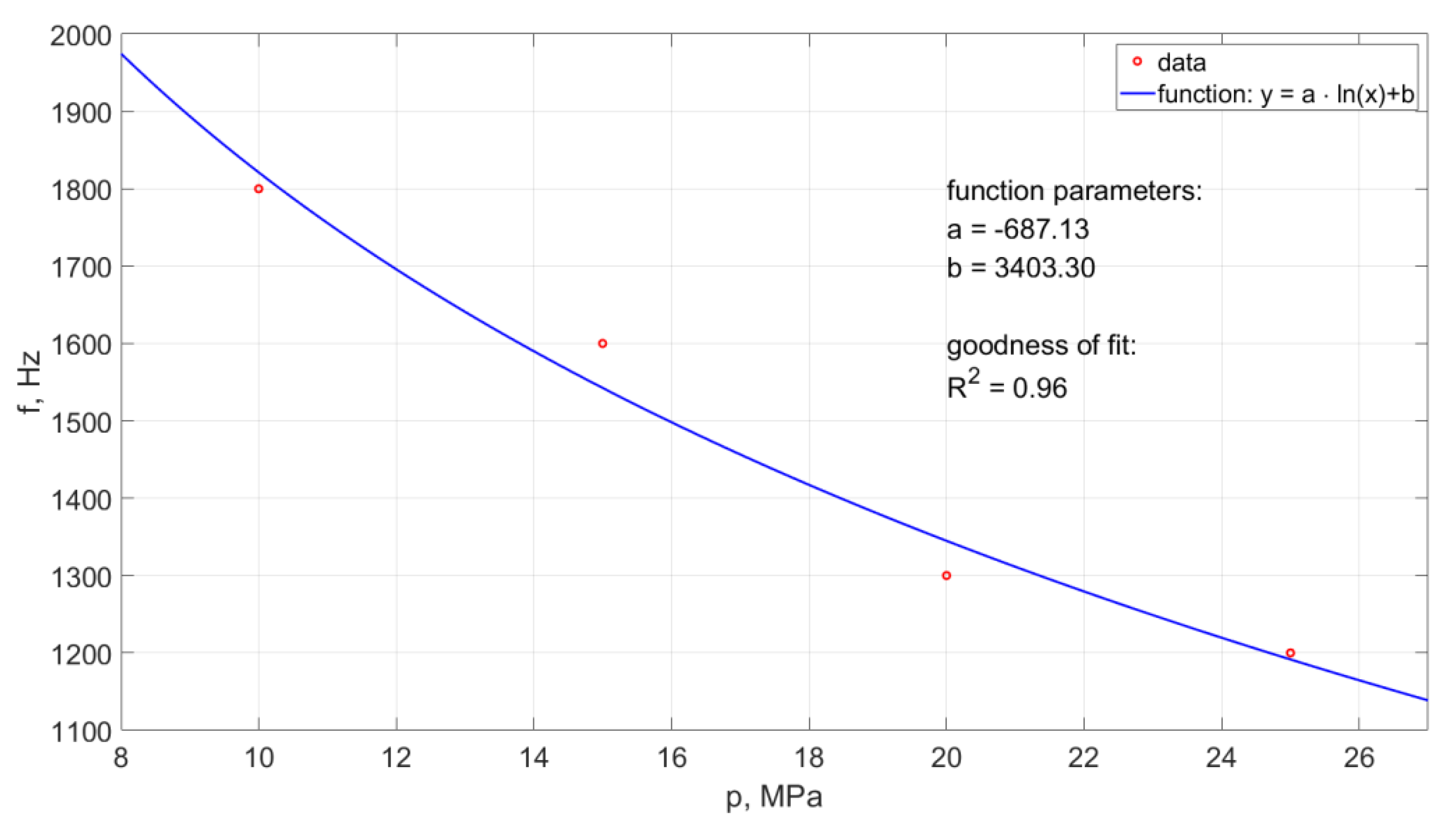 Materials 14 04165 g019