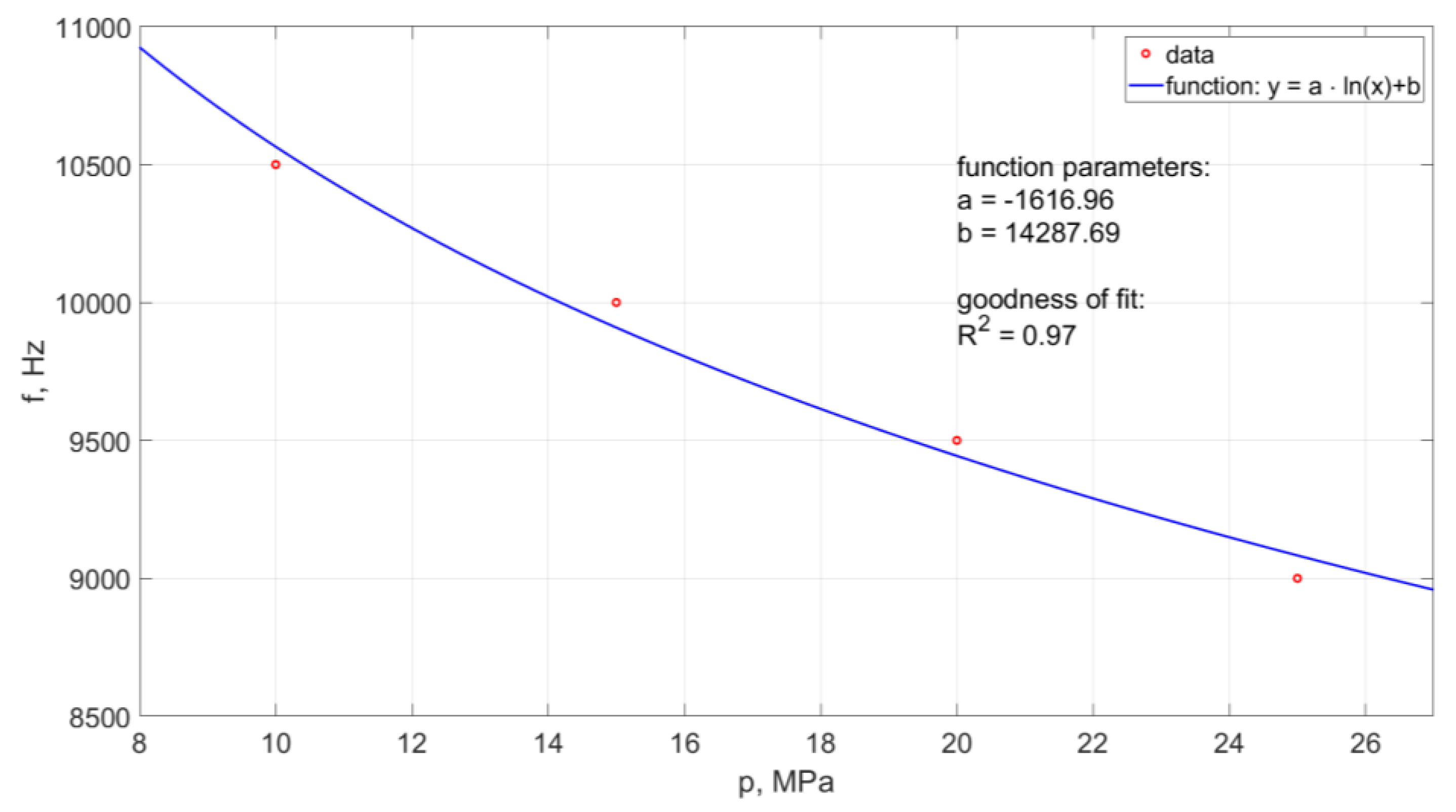 Materials 14 04165 g021