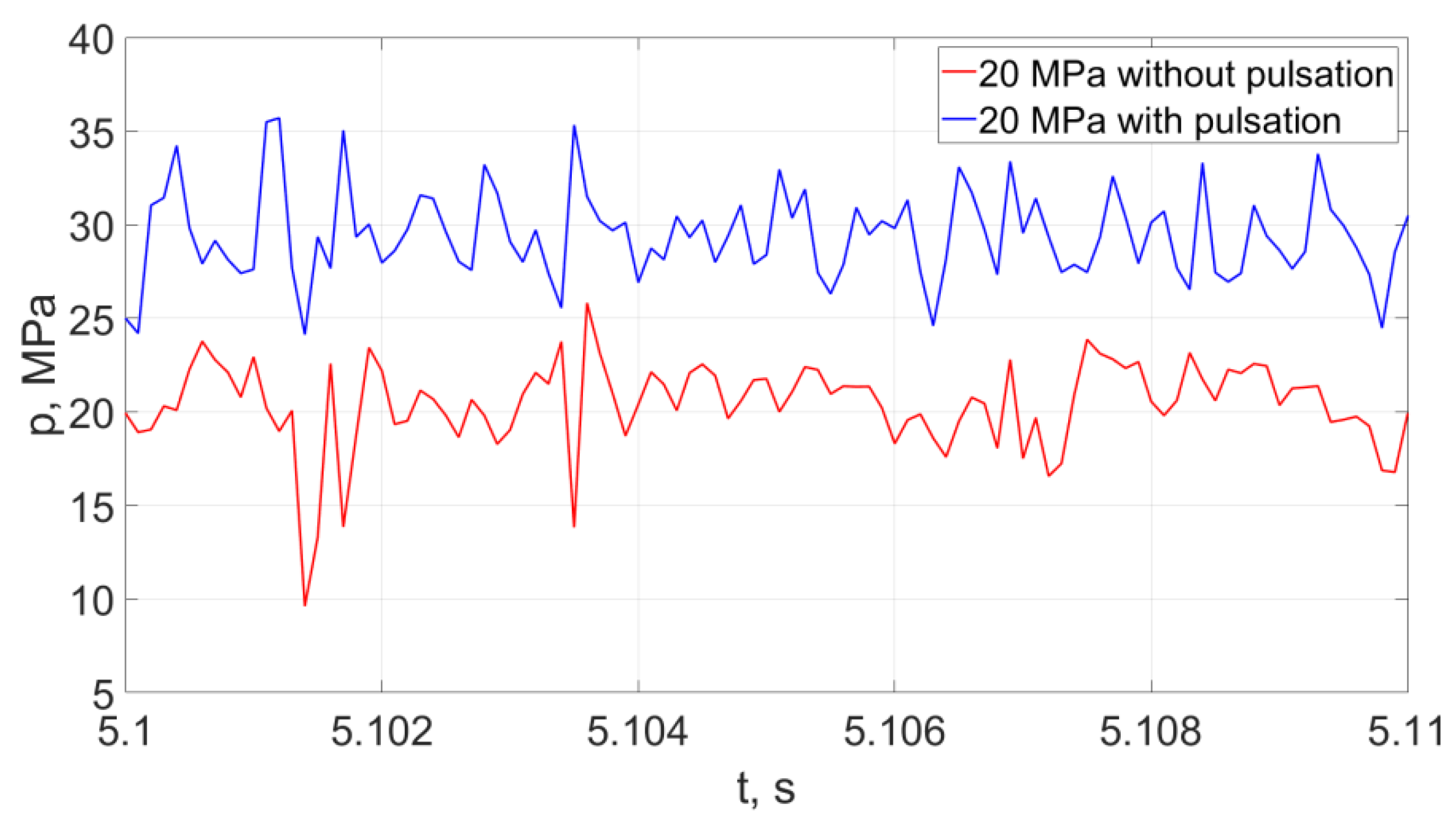 Materials 14 04165 g022