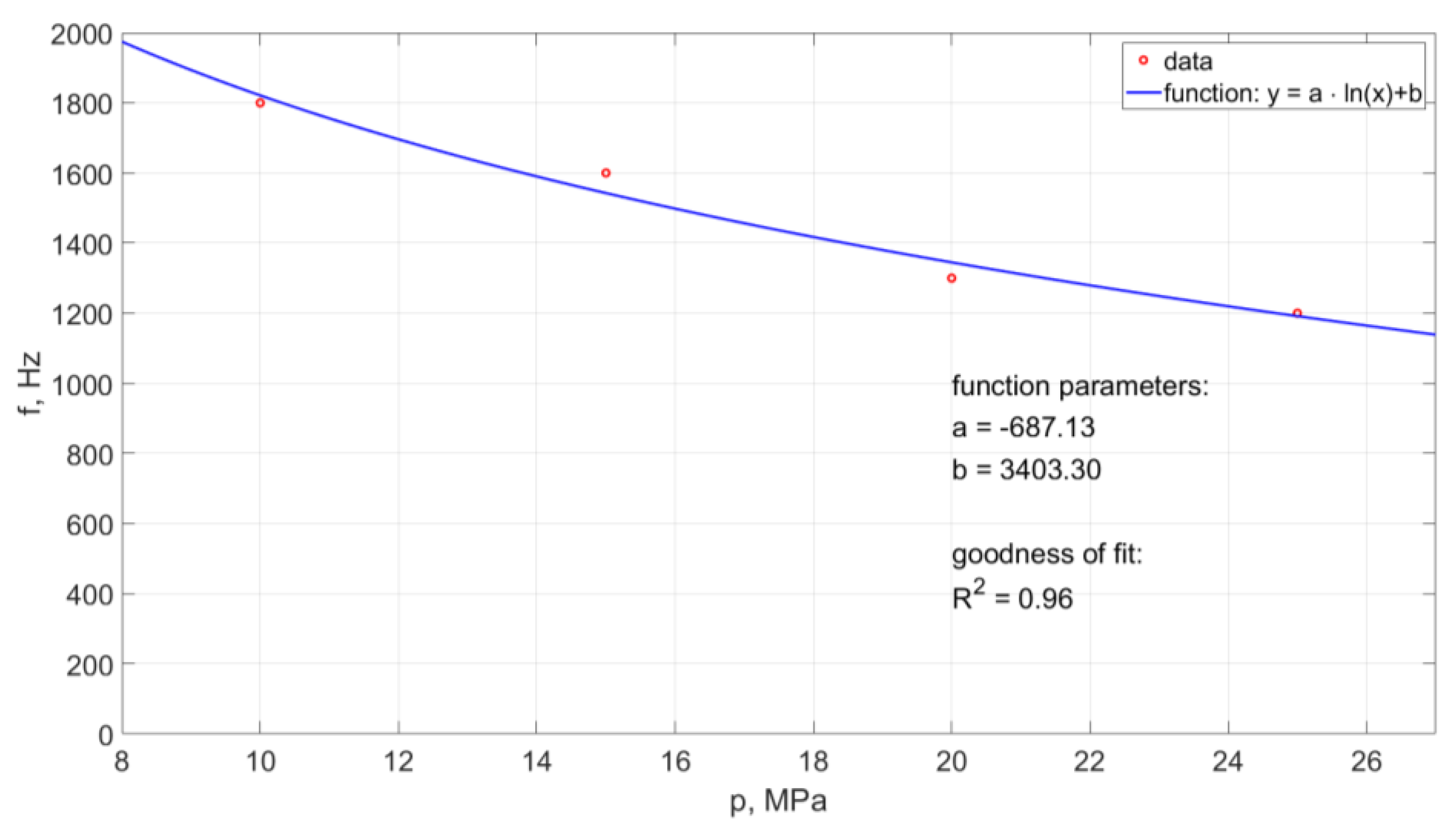 Materials 14 04165 g023