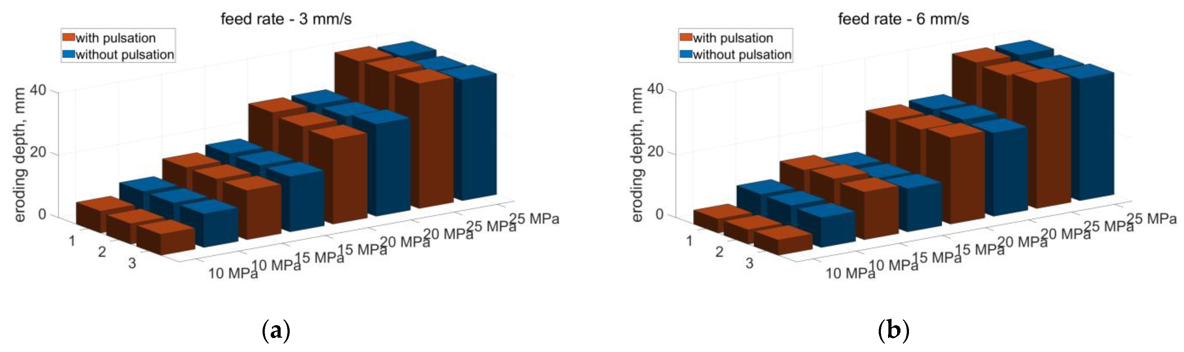 Materials 14 04165 g024