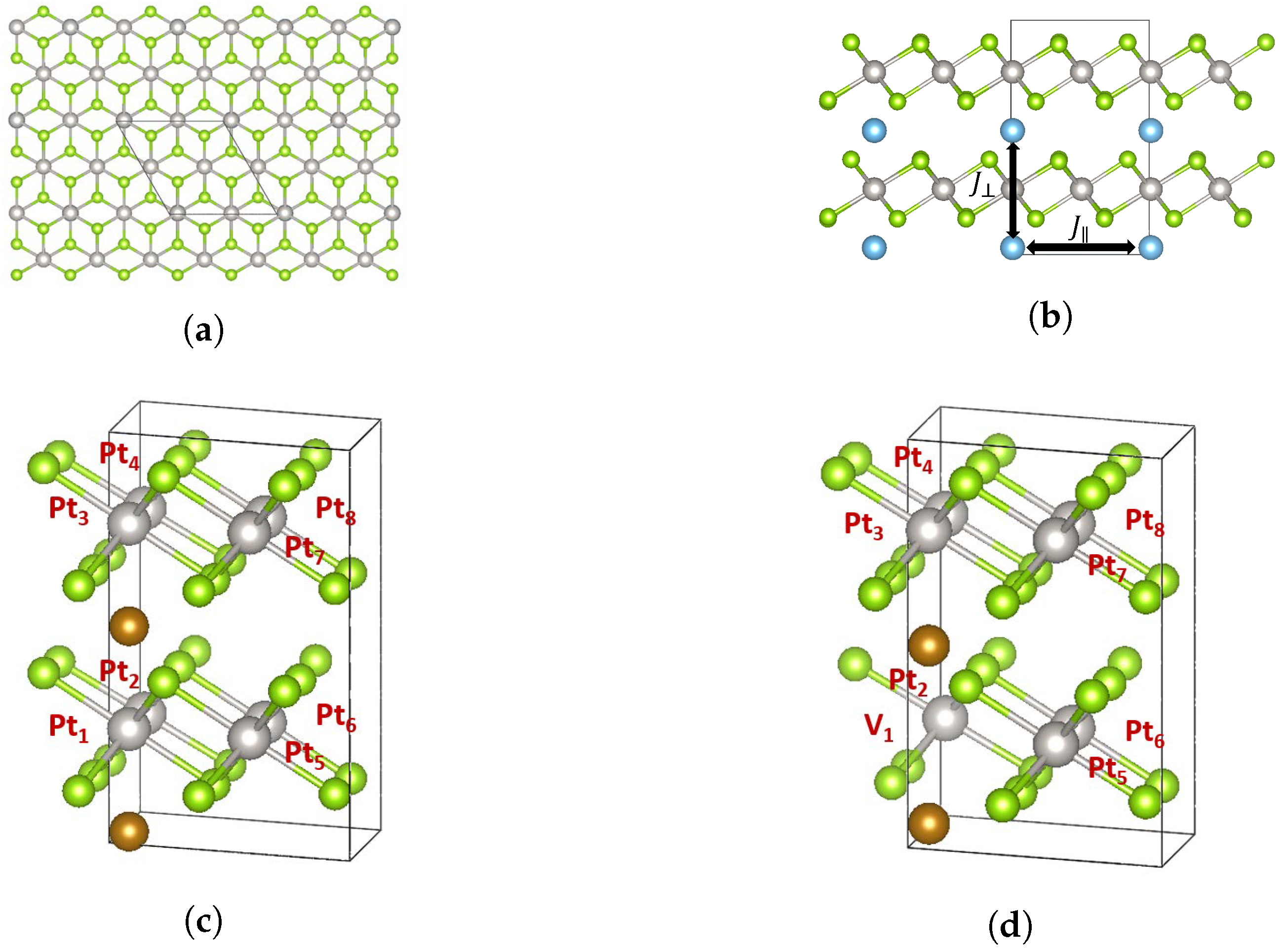 Materials 14 04167 g002