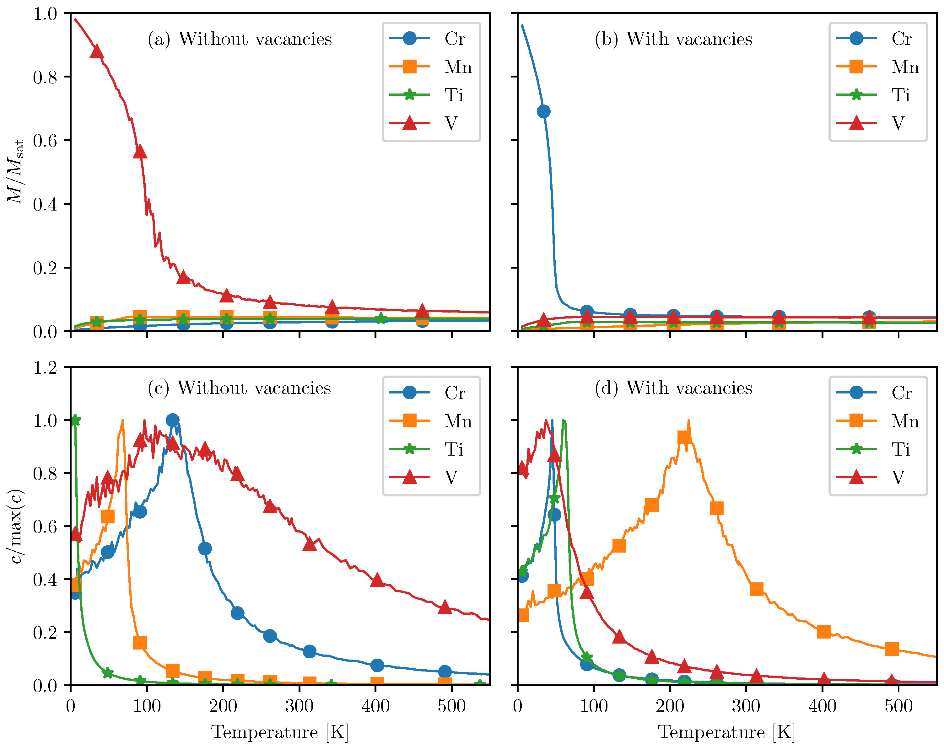 Materials 14 04167 g003
