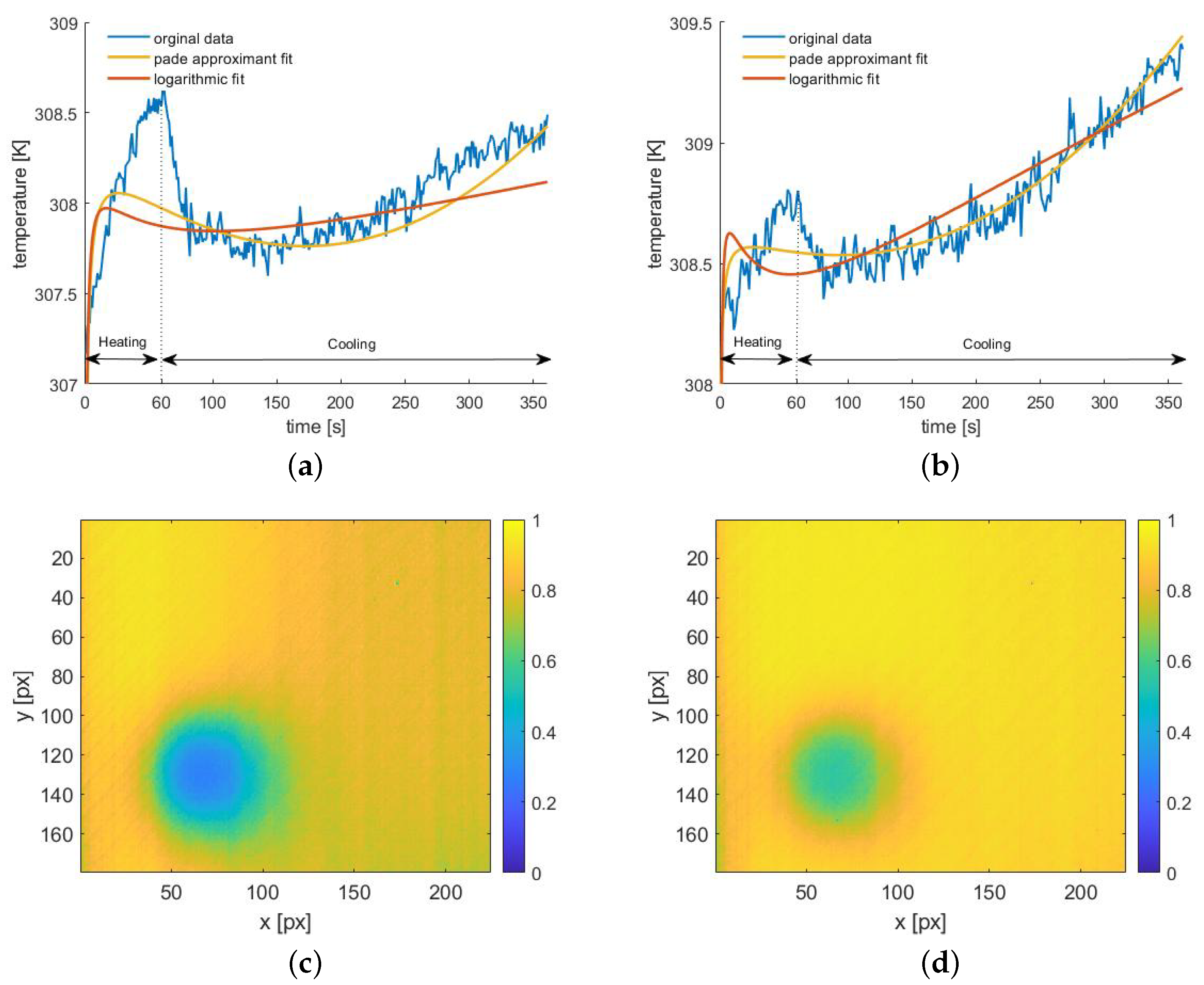 Materials 14 04168 g004