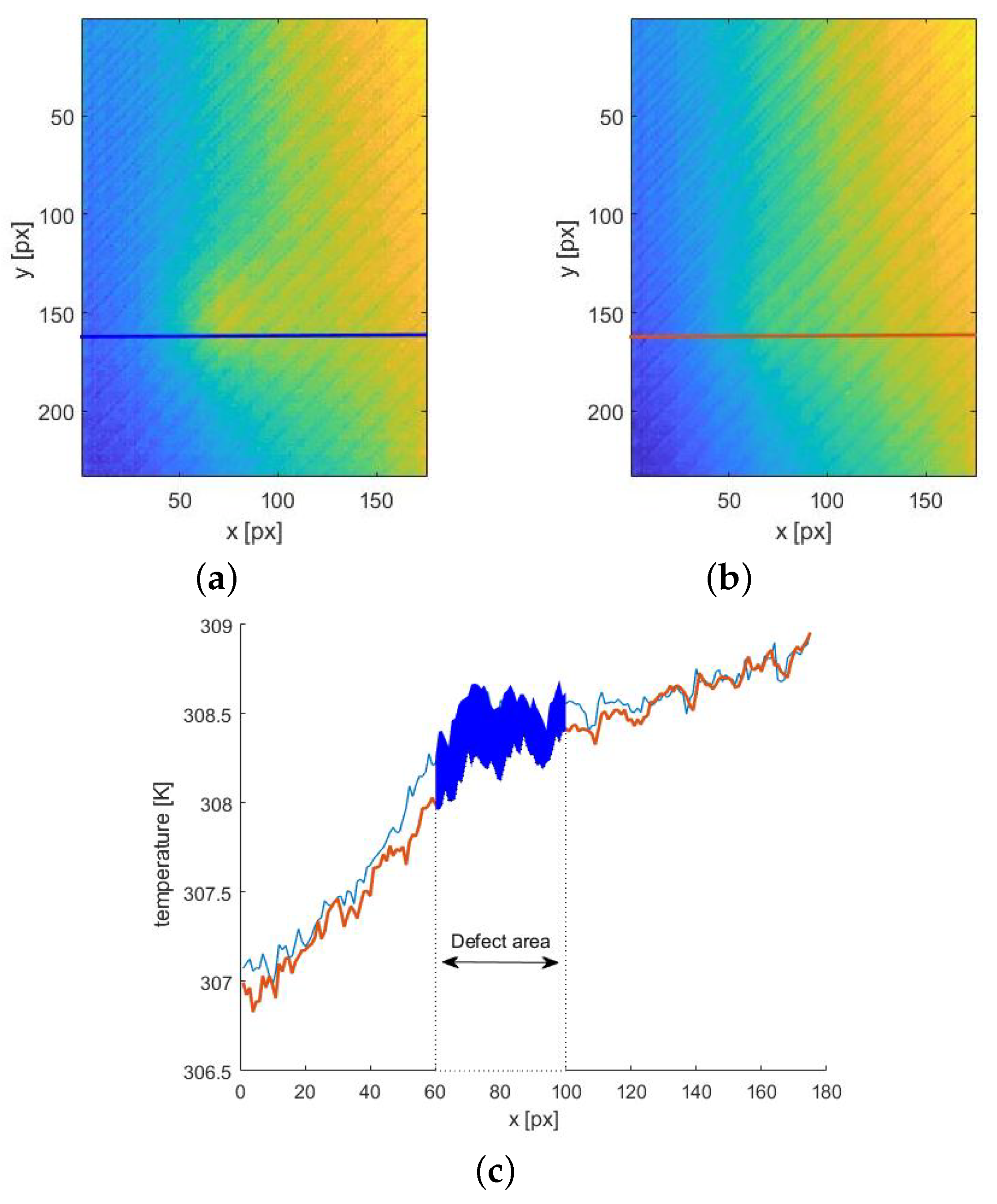 Materials 14 04168 g005