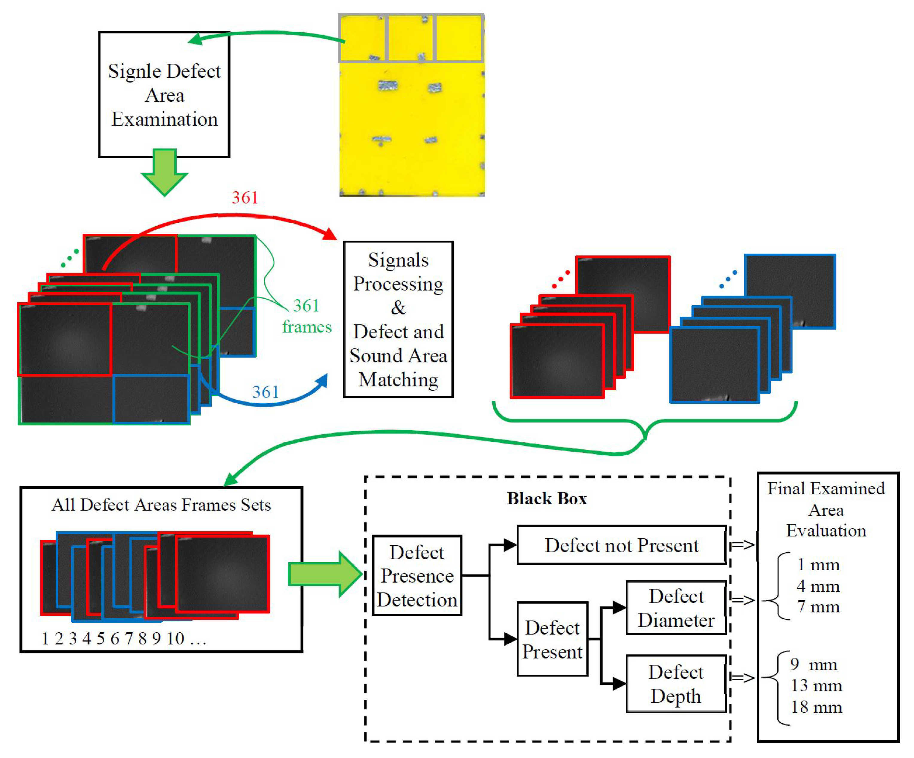 Materials 14 04168 g012