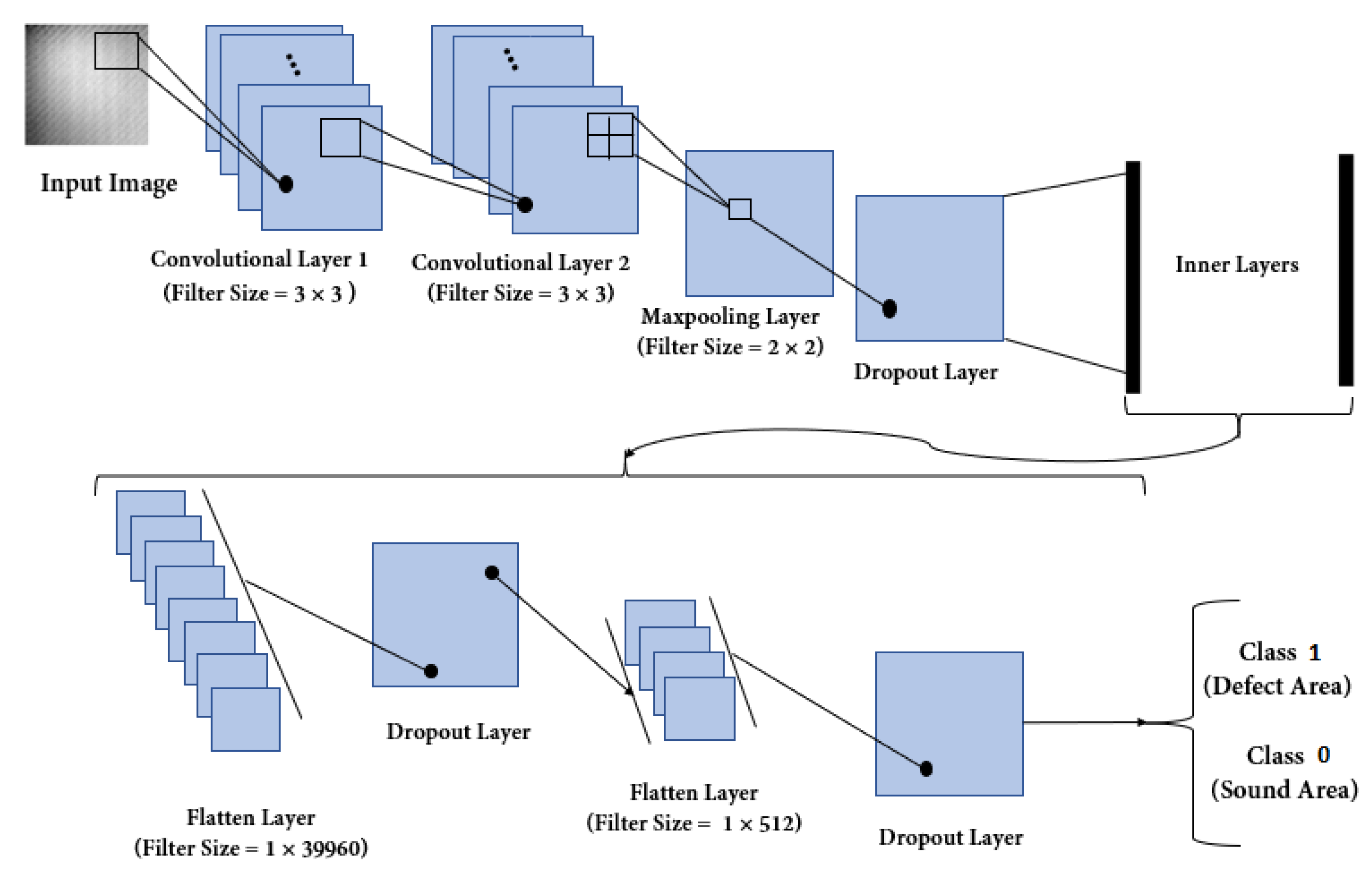 Materials 14 04168 g013