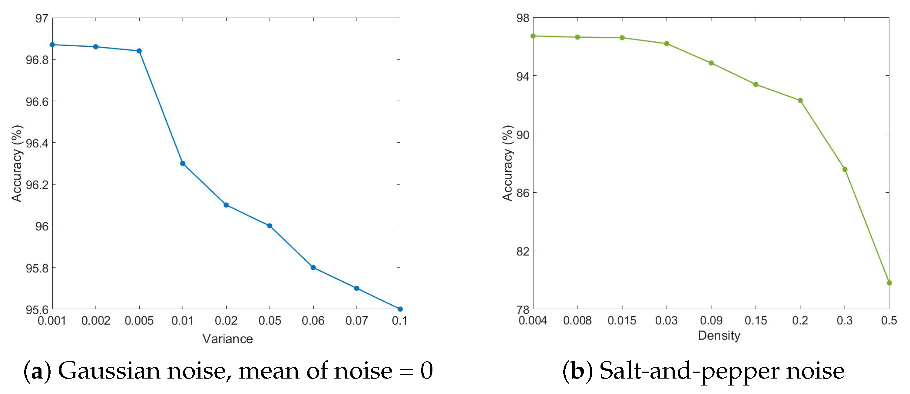 Materials 14 04168 g014