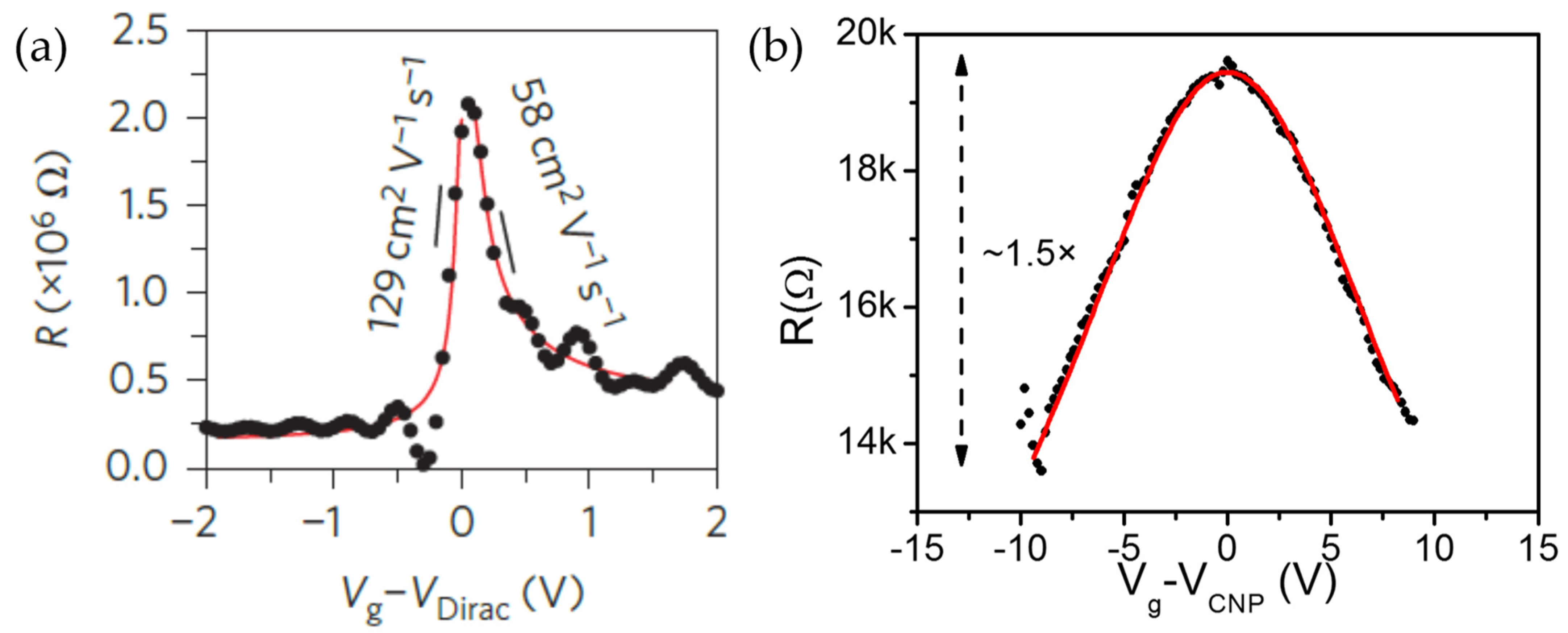 Materials 14 04170 g002
