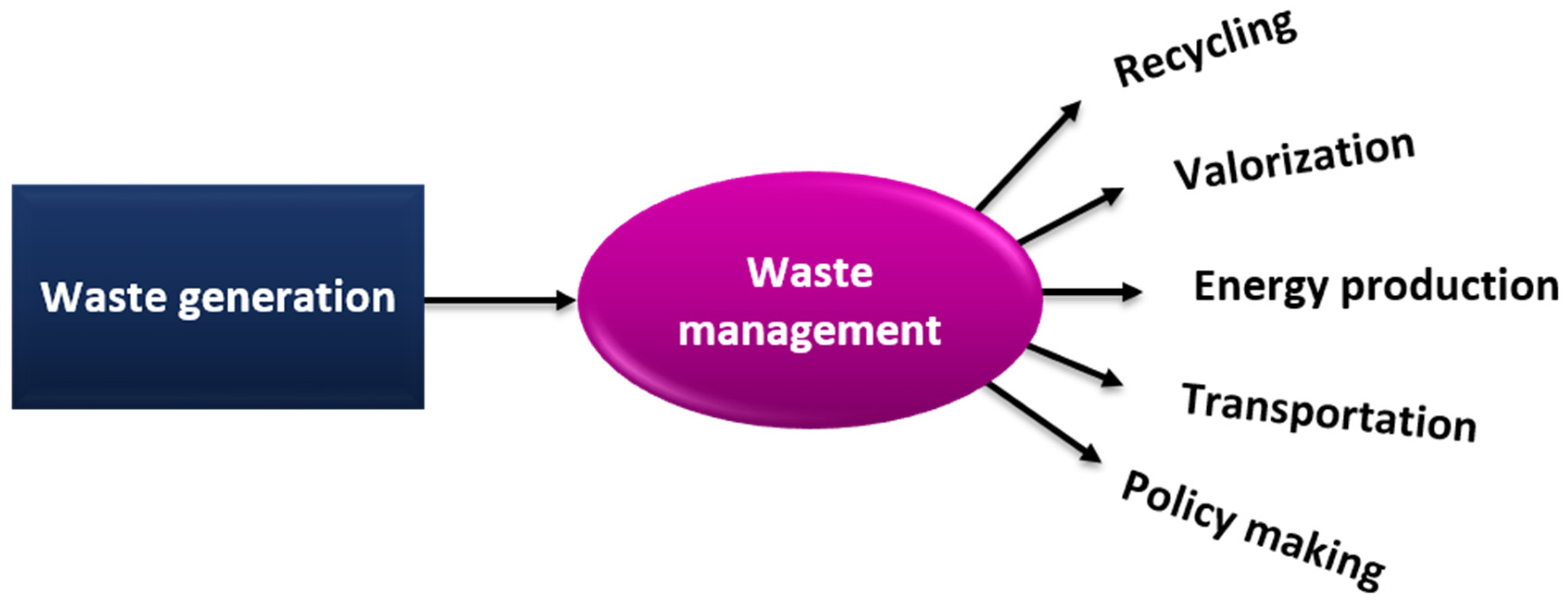 Materials 14 04171 g002