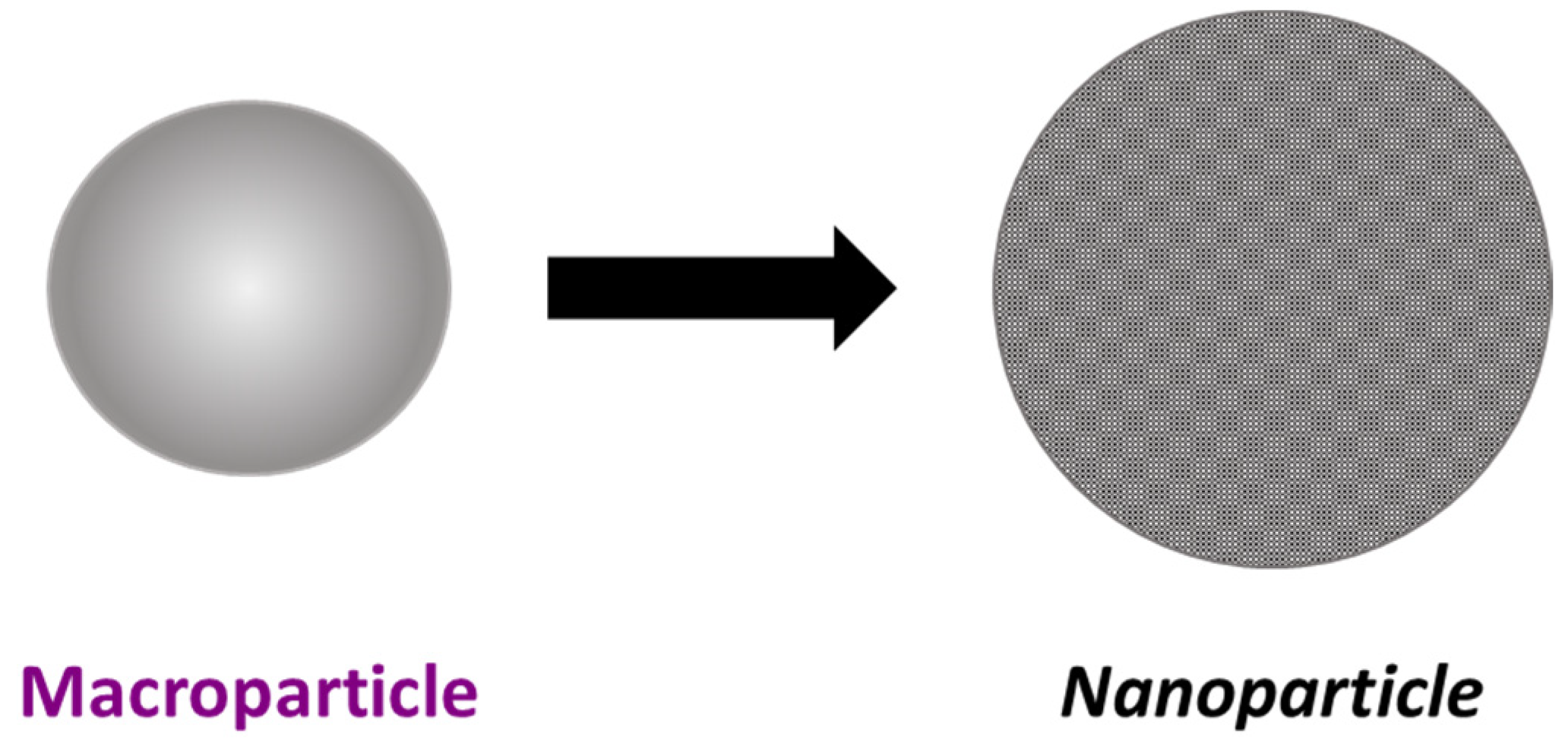 Materials 14 04171 g007