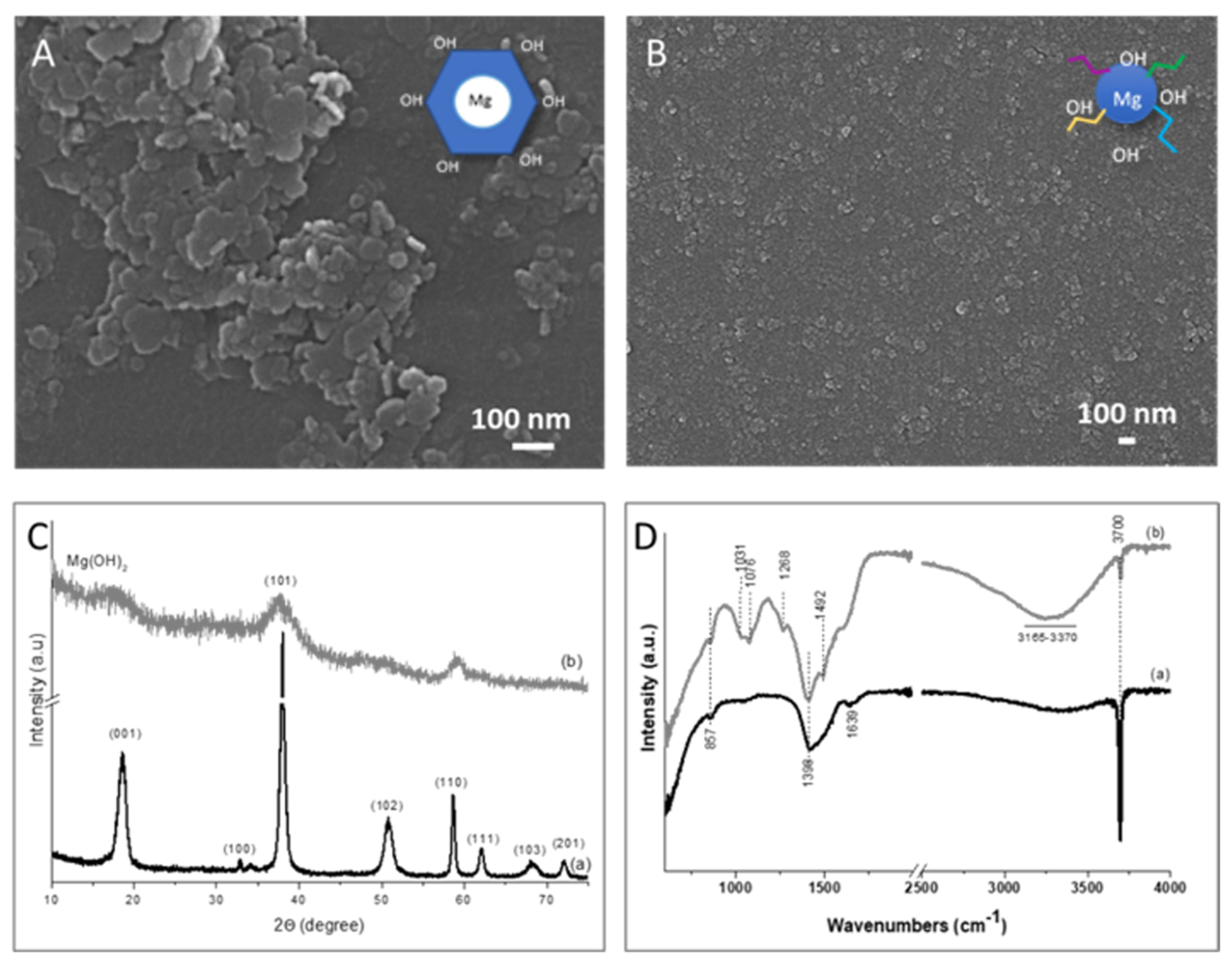 Materials 14 04172 g001