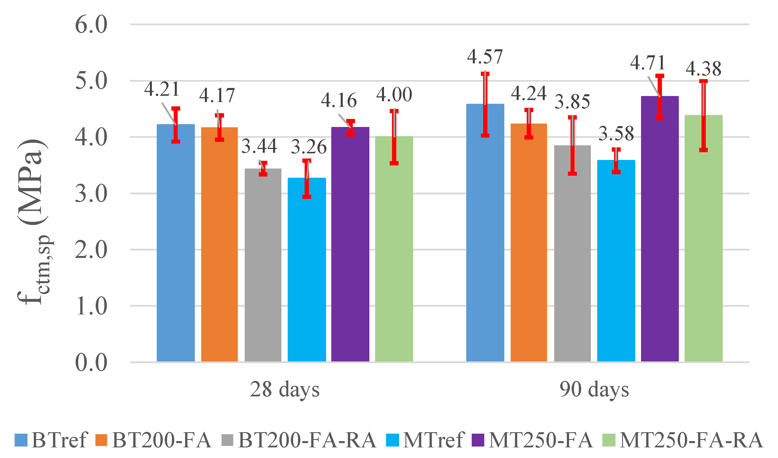 Materials 14 04173 g002